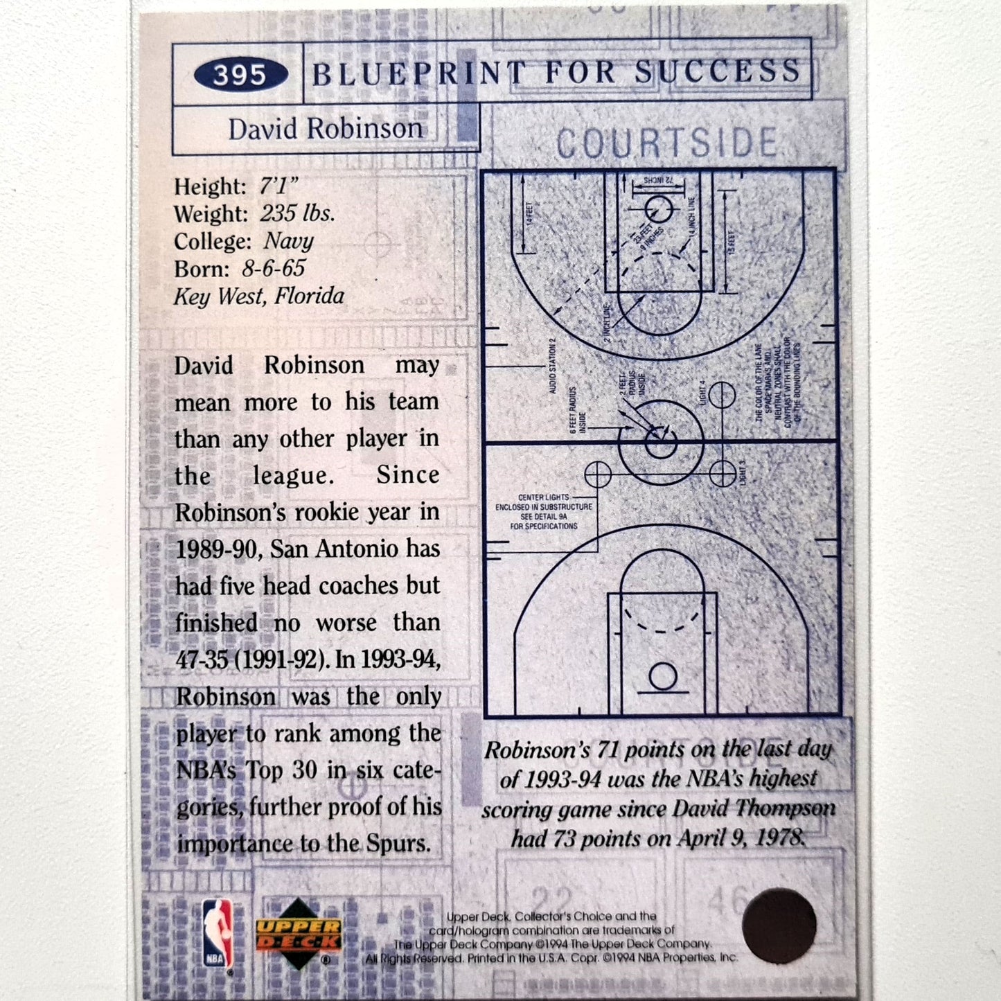 David Robinson Upper-Deck Blueprint for success #395 NBA Basketball San Antonio Spurs Excellent sleeved