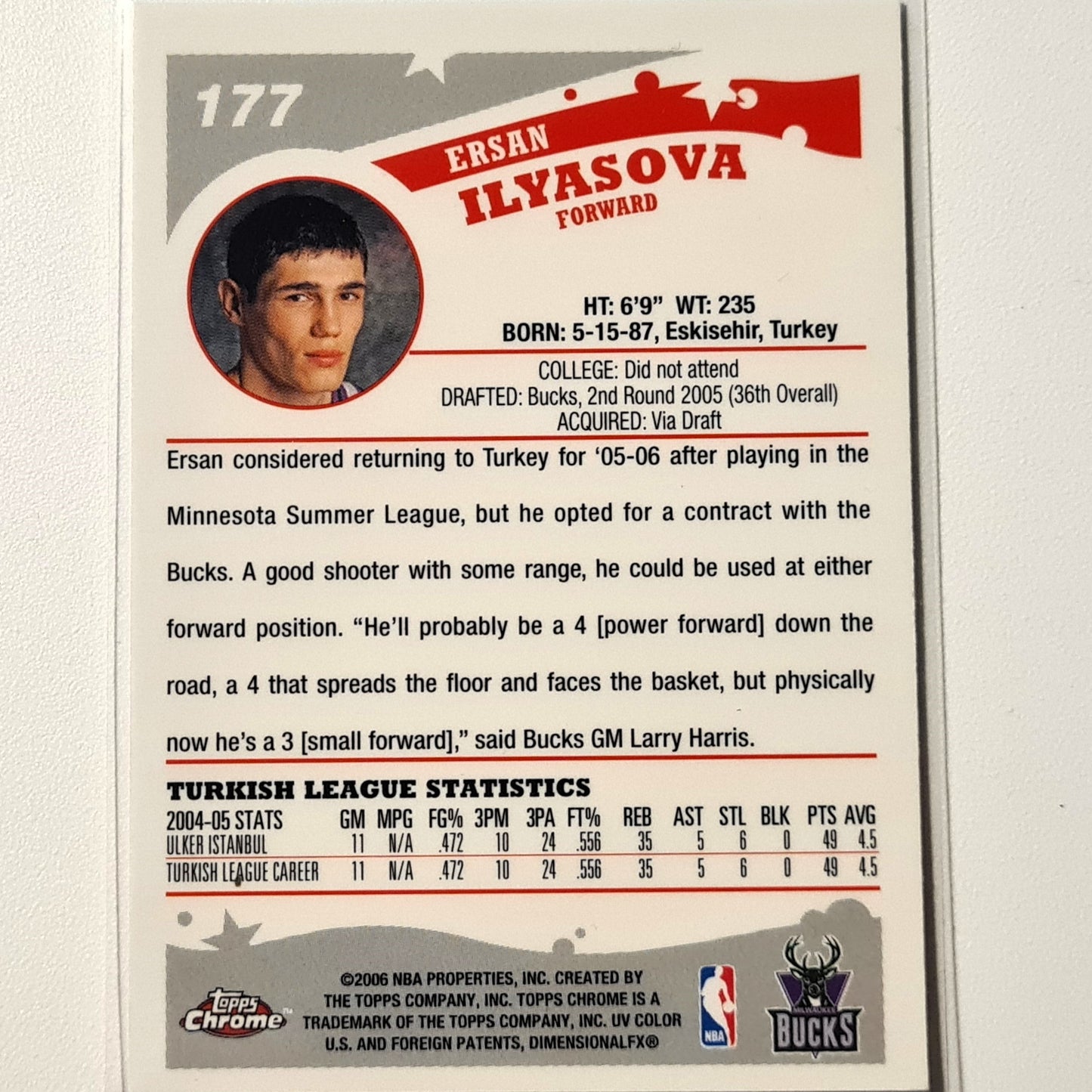 Ersan Ilyasova 2006 Topps Chrome Rookie RC  #177 NBA Basketball Milwaukee Bucks Excellent-Mint Sleeved