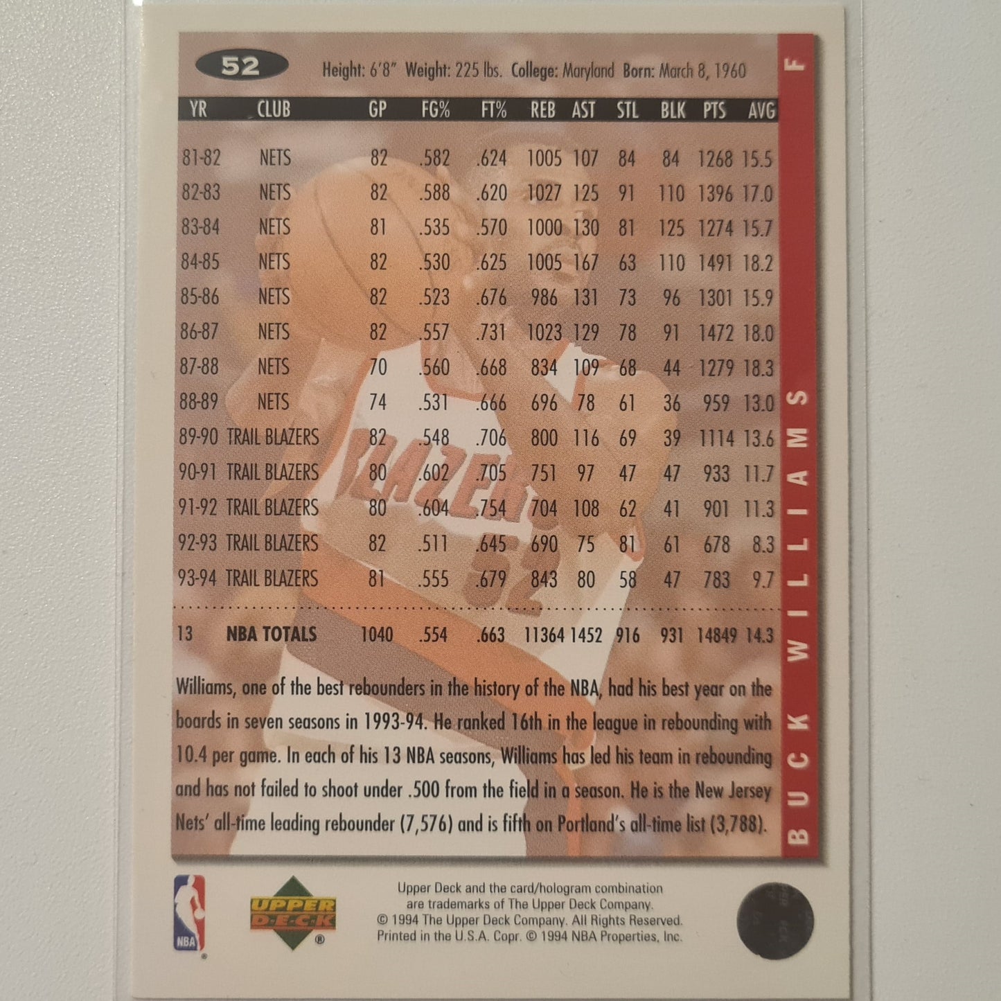 Buck Williams 1994 Upper-Deck seltene silberne Signature Series Collectors Choice #52 NBA Basketball Portland Trail Blazers Hervorragende Ärmel