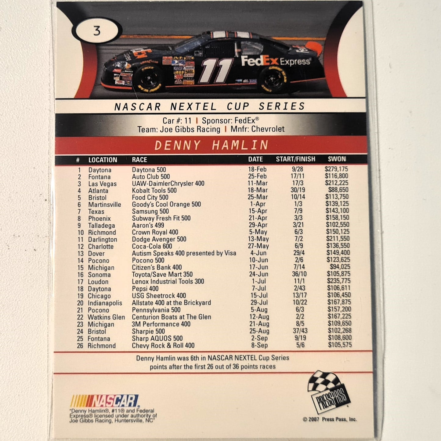 Denny Hamlin 2008 Presspass snextel cup series #3 Nascar Motorsports Very good/excellent sleeved