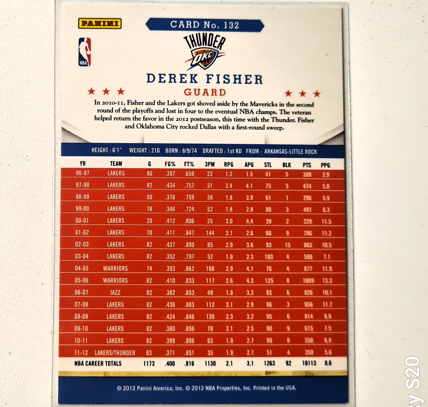 Dereck Fisher 2012 Panini NBA Hoops #132 NBA Basketball Oklahoma City Thunder Excellent sleeved