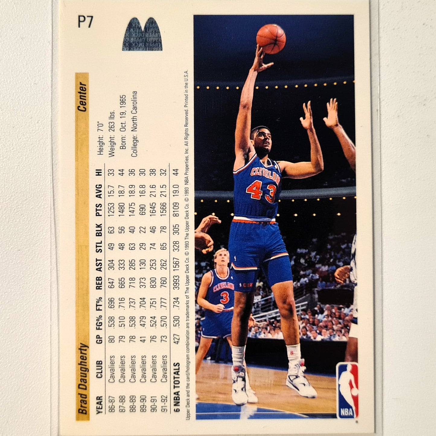 Brad Daugherty 1993 Upper-Deck McDonalds Happy Meal Promo P7 NBA Basketball Cleveland Cavaliers Very good Sleeved