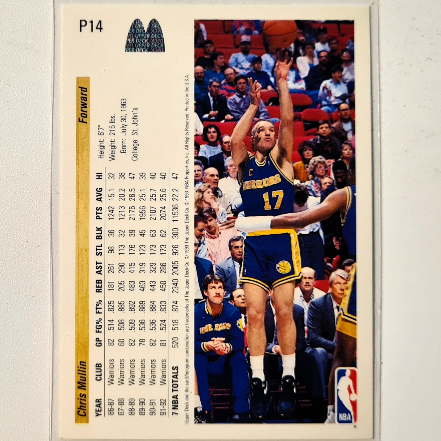 Chris Mullin 1993 Upper-Deck McDonalds Happy Meal Promo P14 NBA Basketball Indiana Pacers Very good Sleeved