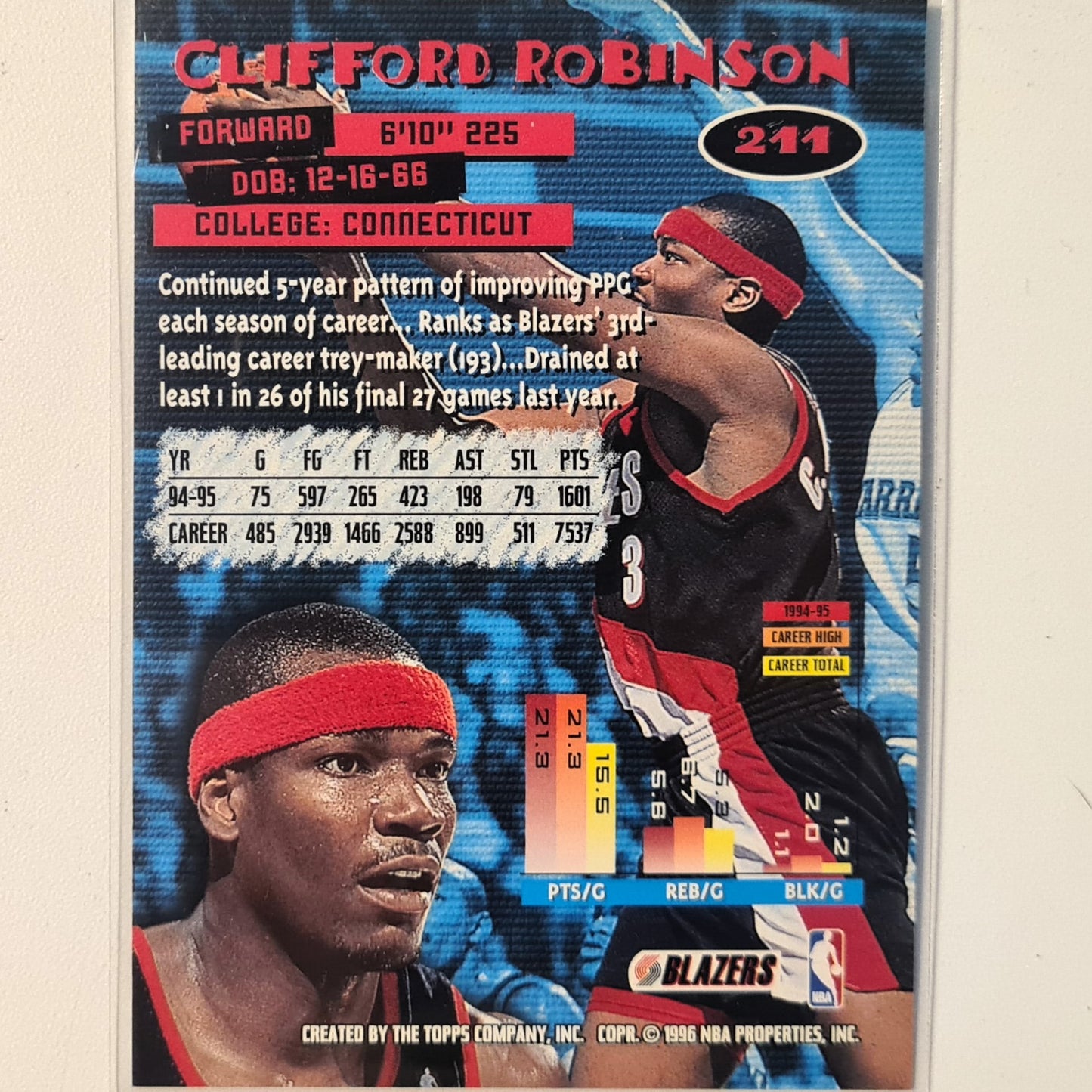 Clifford Robinson 1996 Topps Stadium Club #211 NBA Basketball Portland trail blazers Excellent Sleeved