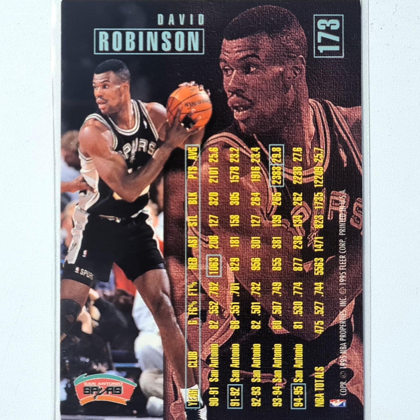 David Robinson 1995 Fleer 95-96  #173 NBA Basketball San Antonio Spurs  Excellent Sleeved