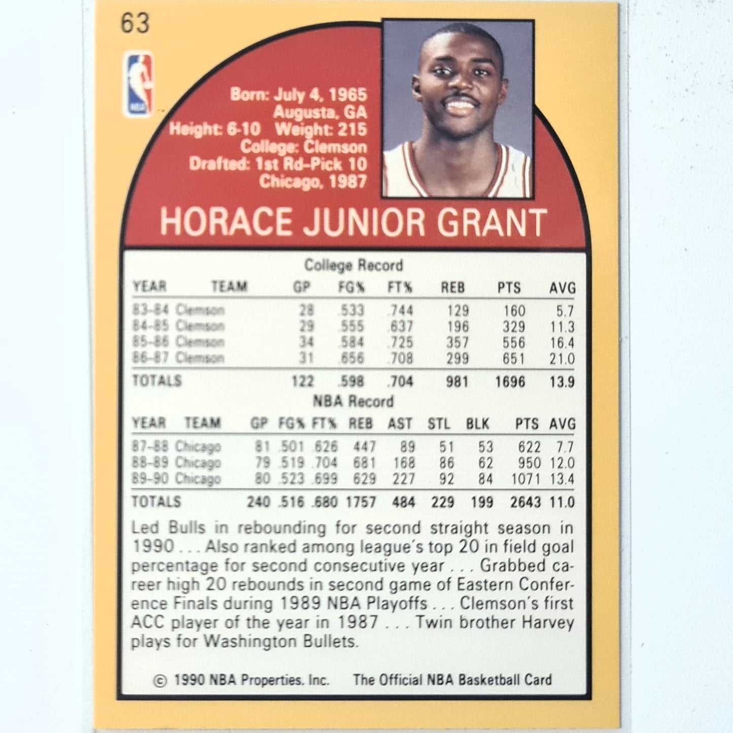 Horace Grant 1990 NBA Hoops #63 NBA Basketball Chicago Bulls excellent Sleeved