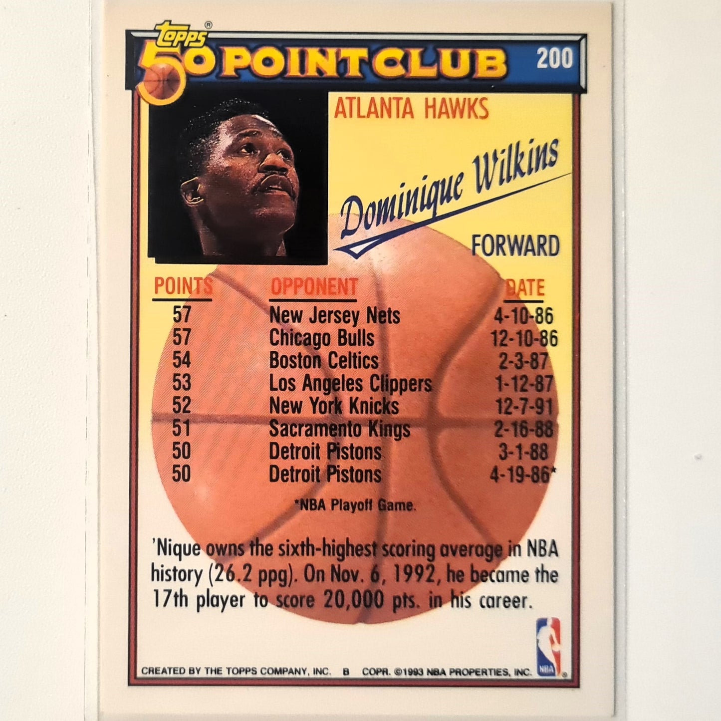 Dominique Wilkins 1993 Topps 50 point club #200 NBA Basketball Atlanta Hawks Excellent/mint Sleeved