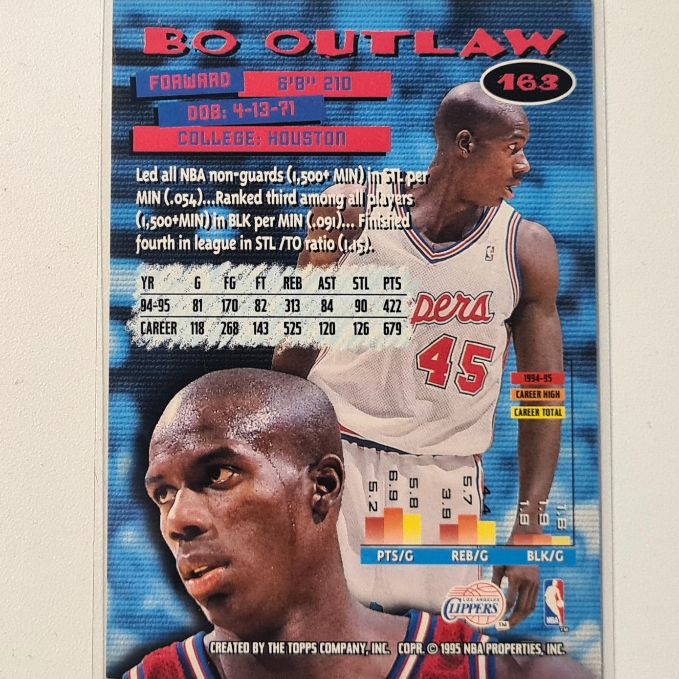 Bo Outlaw 1995 Topps Stadium Club #163 NBA Basketball LA Clippers Excellent Sleeved