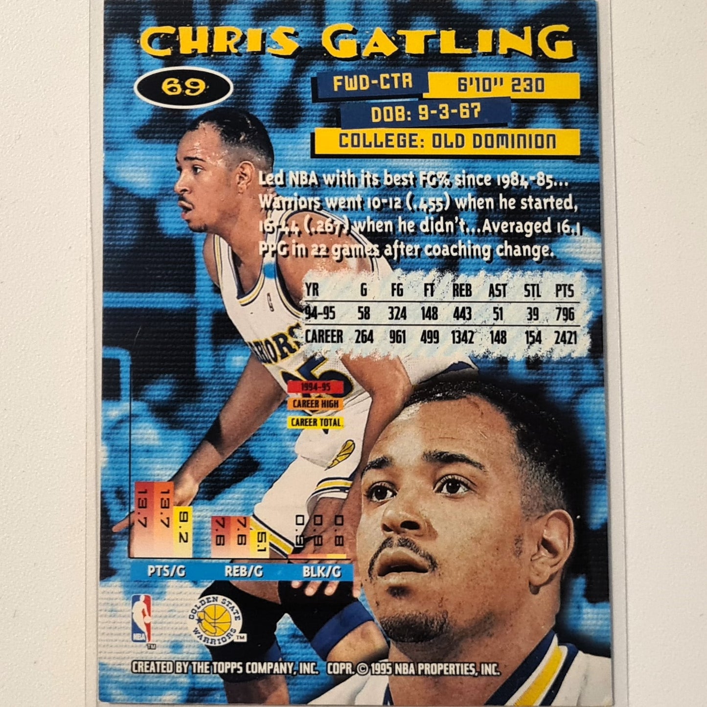 Chris Gatling 1995 Topps Stadium Club #69 NBA Basketball Golden State Warriors Excellent Sleeved