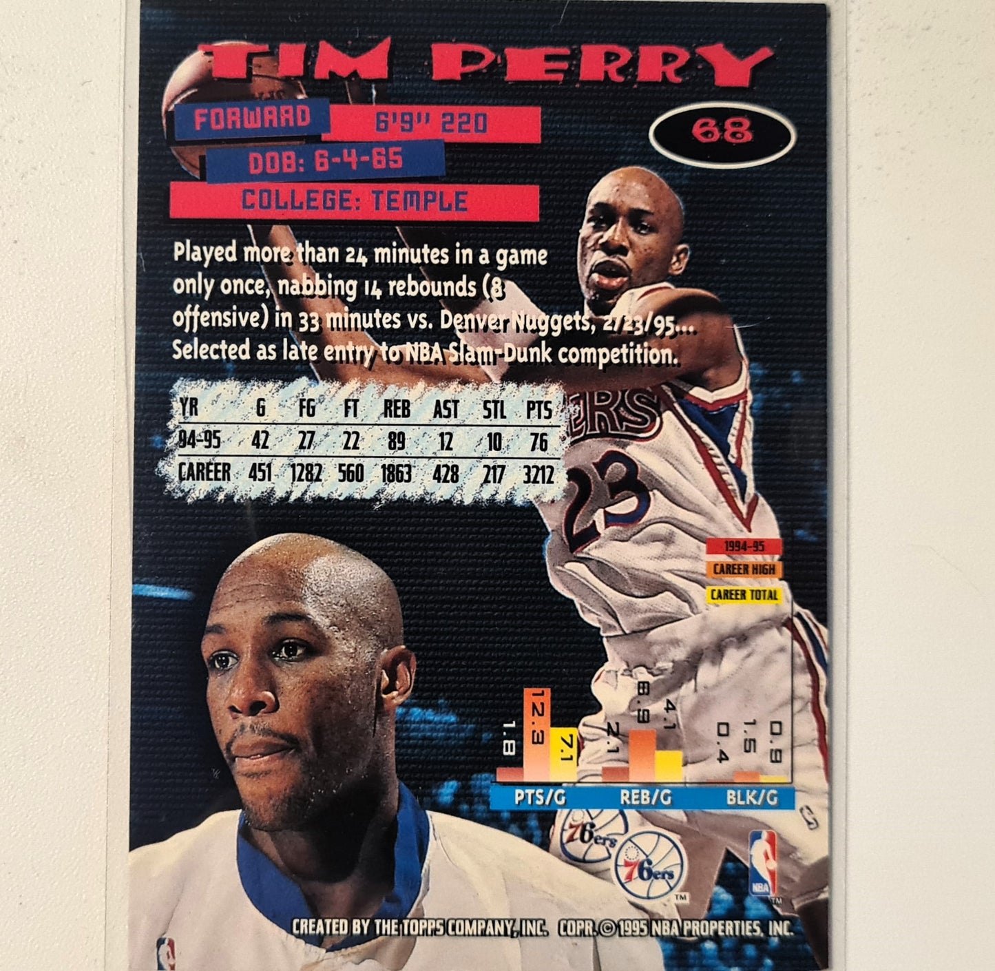 Tim Perry 1995 Topps Stadium club #68 NBA Basketball Philadelphia 76ers very good sleeved