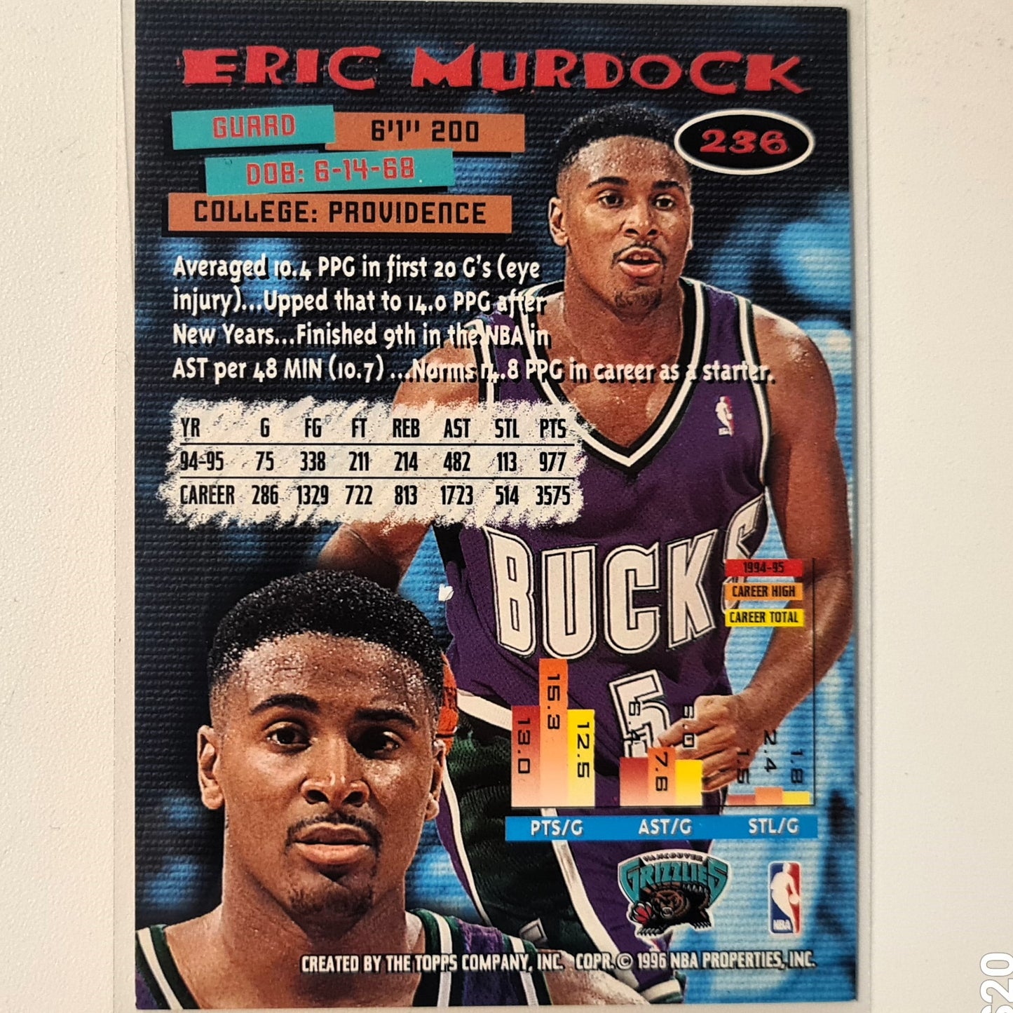 Eric Murdock 1995 Topps Stadium club #236 NBA Basketball Milwaukee Bucks very good sleeved