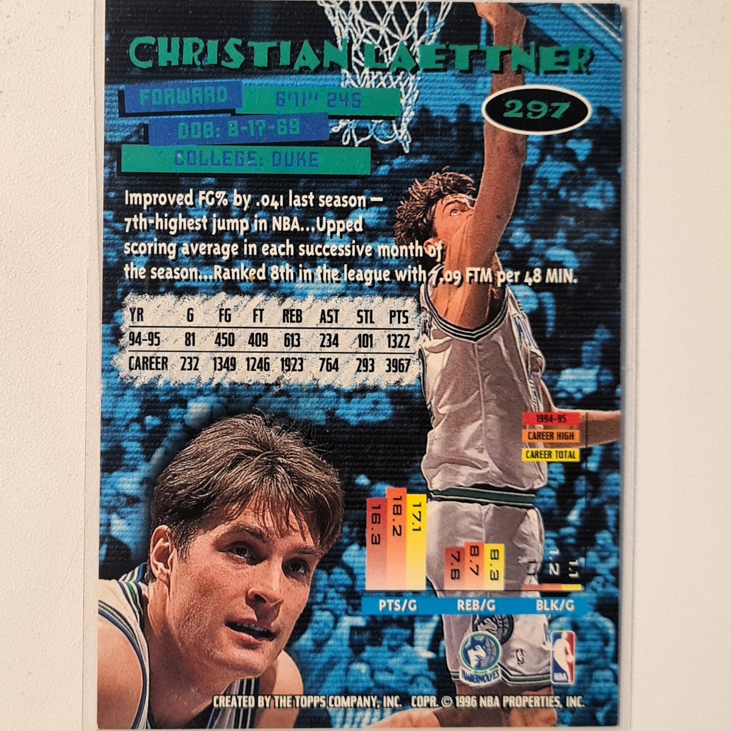 Christian Laettner 1994 Topps Stadium club #297 NBA Basketball Minnesota Timberwolves very good sleeved