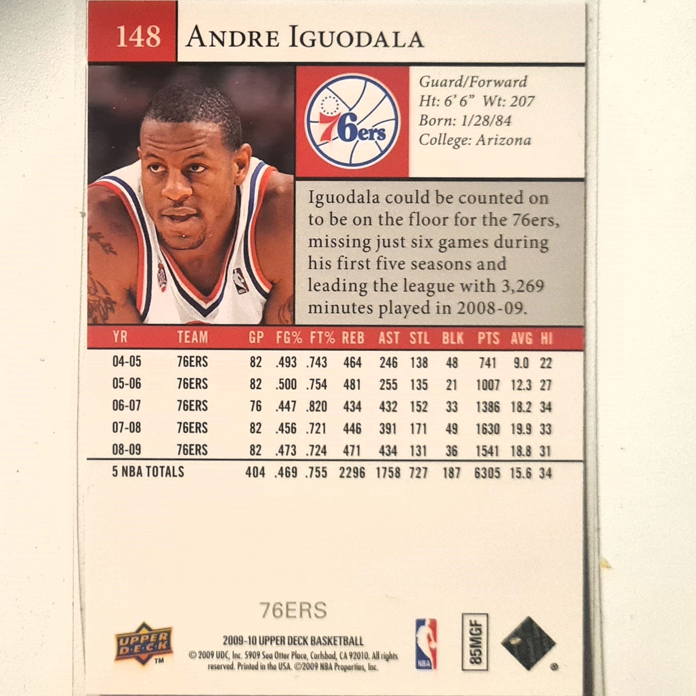 Andre Iguodala 2009-10 Upper-Deck #148 NBA Basketball Philadelphia 76ers excellent Sleeved