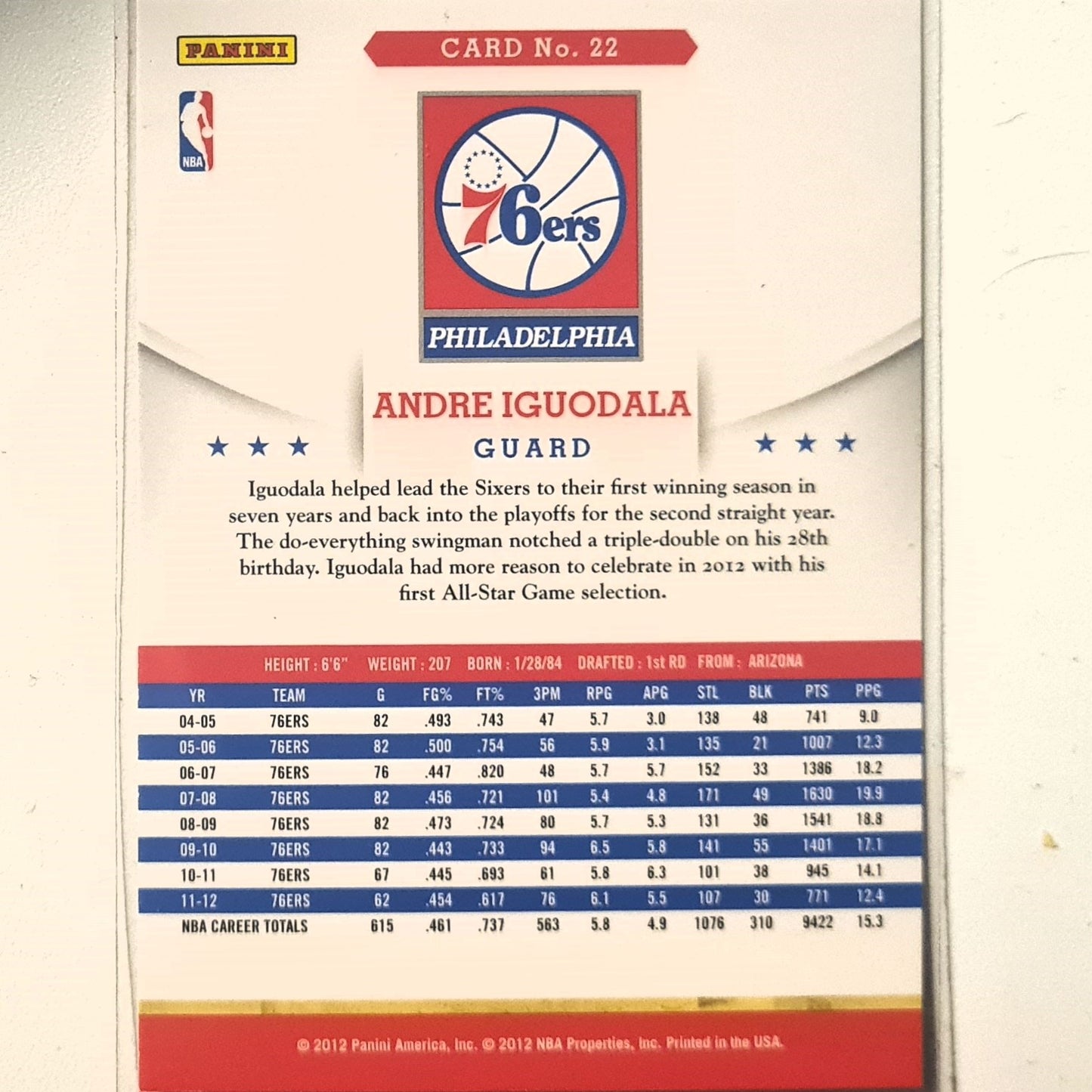 Andre Iguodala 2012 Panini NBA Hoops #22 NBA Basketball Philadelphia 76ers excellent Sleeved