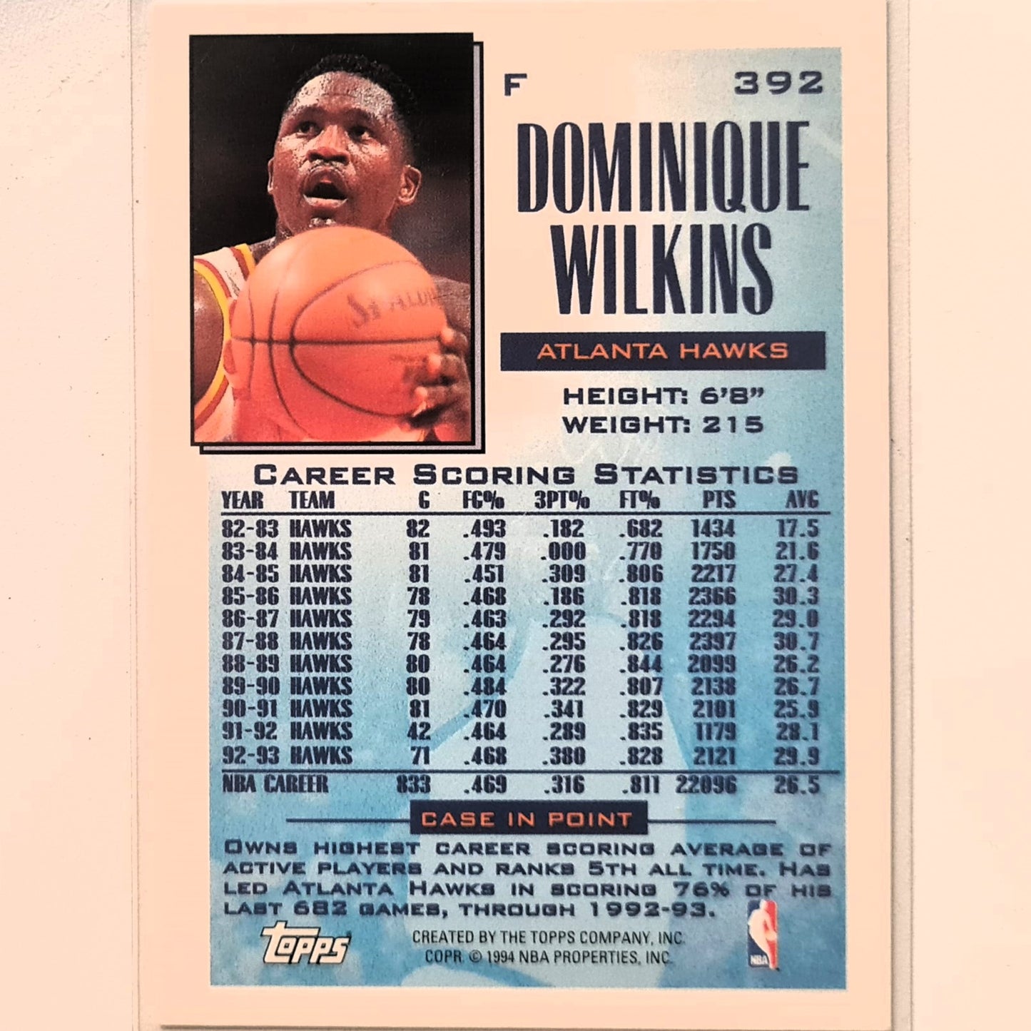 Dominique Wilkins 1994 Topps future Scoring Leader #392 NBA Basketball Houston Rockets Excellent Sleeved