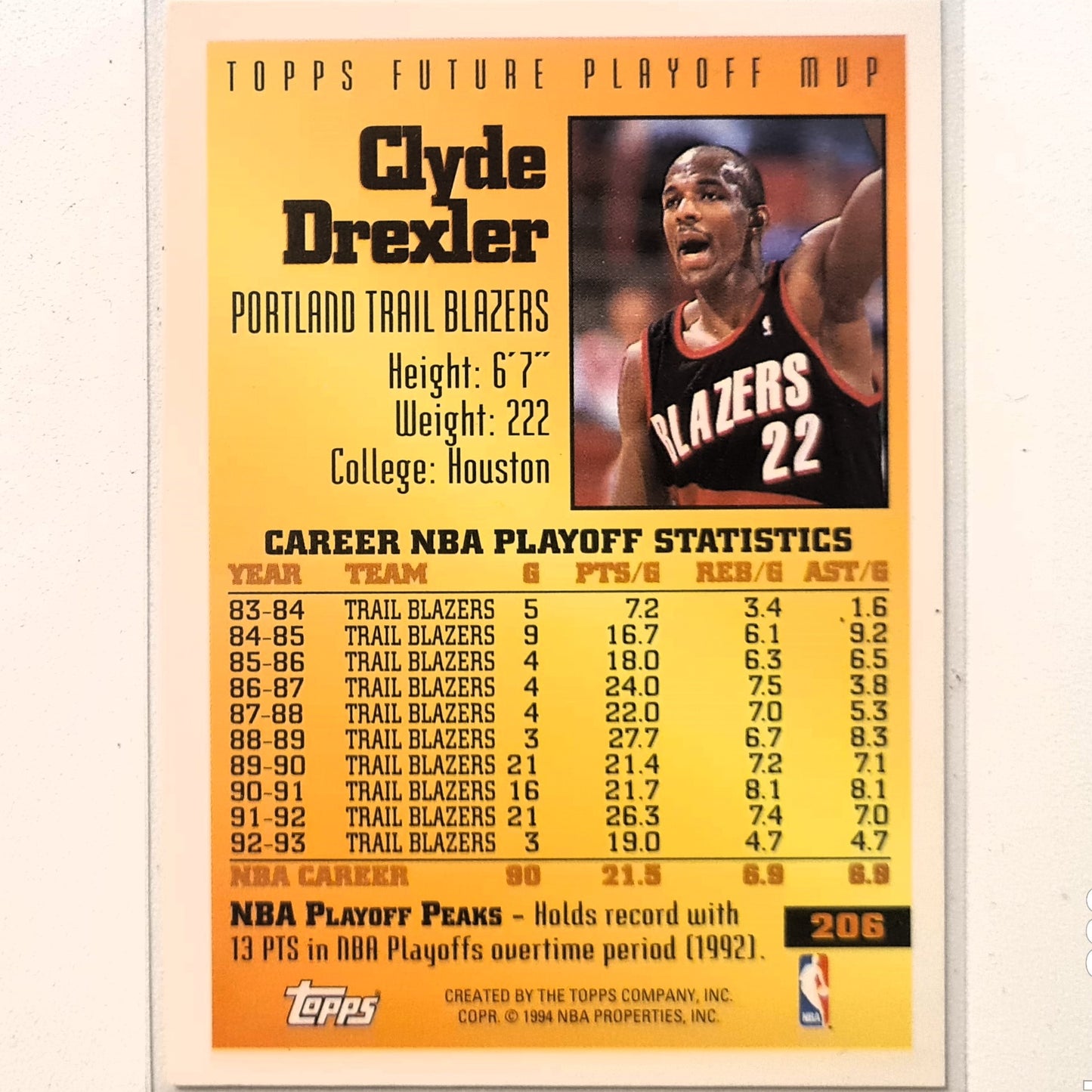 Clyde Drexler 1994 Topps Gold future playoff MVP #306 NBA Basketball Portland Trail Blazers Excellent Sleeved