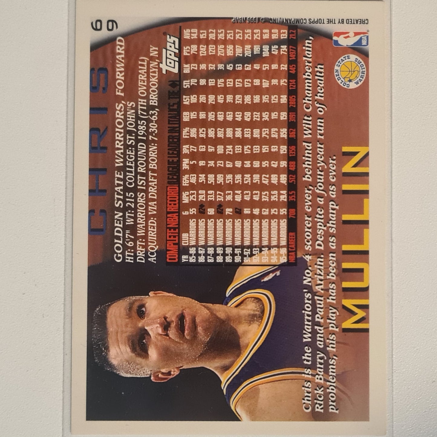 Chris Mullin 1994 Topps #69 NBA Basketball Golden State Warriors Excellent Sleeved