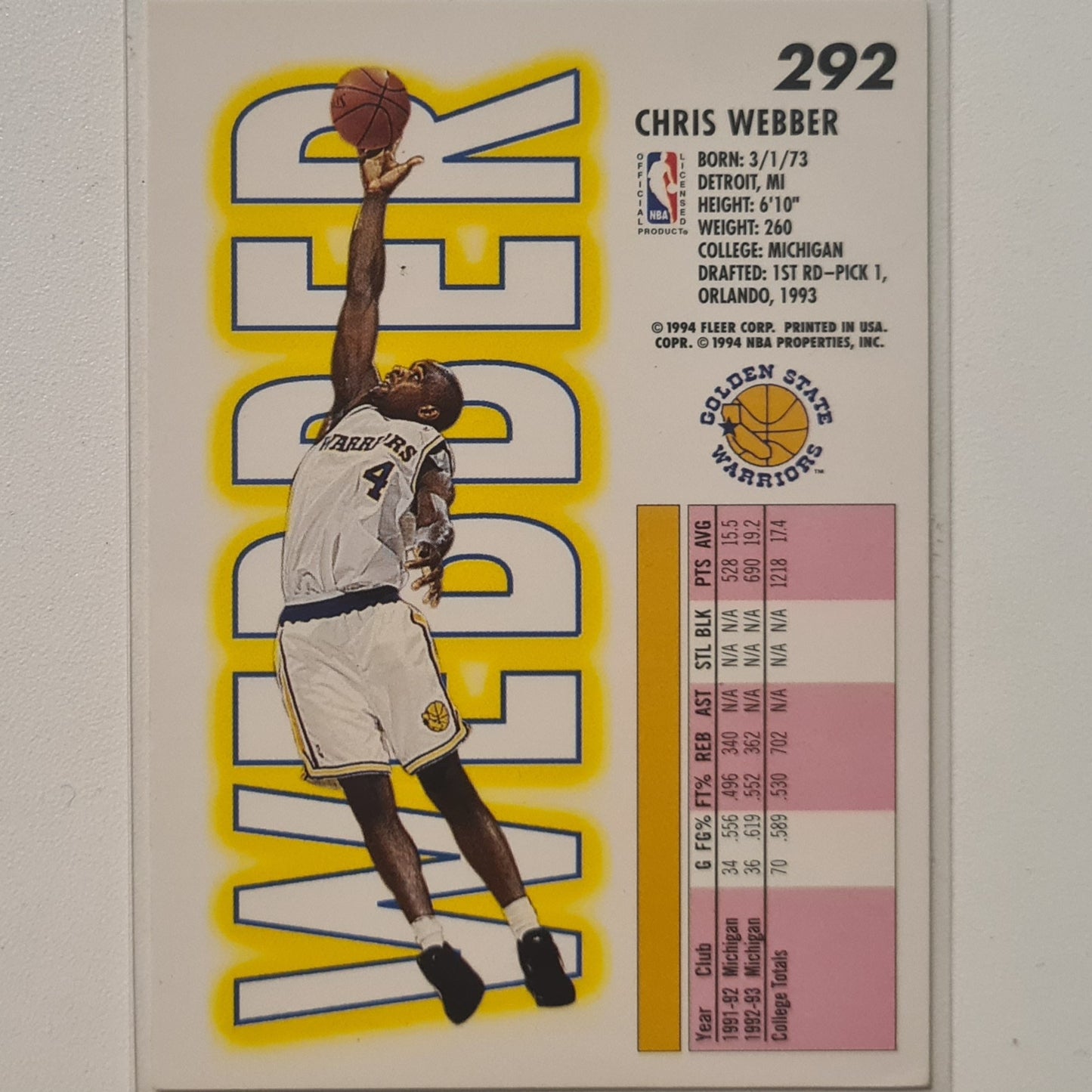 Chris Webber 1994 Fleer 93-94 #292 NBA Basketball Milwaukee Bucks Excellent Sleeved