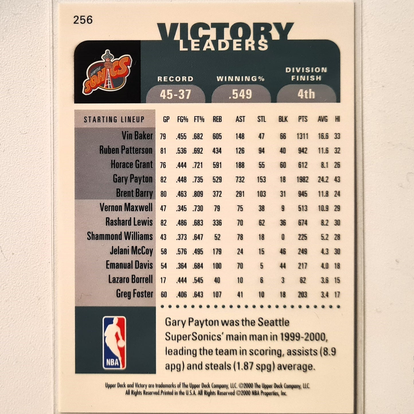 Gary Payton 2000 Upper-Deck Victory Leaders #256 NBA Basketball Seattle Super Sonics Excellent Sleeved