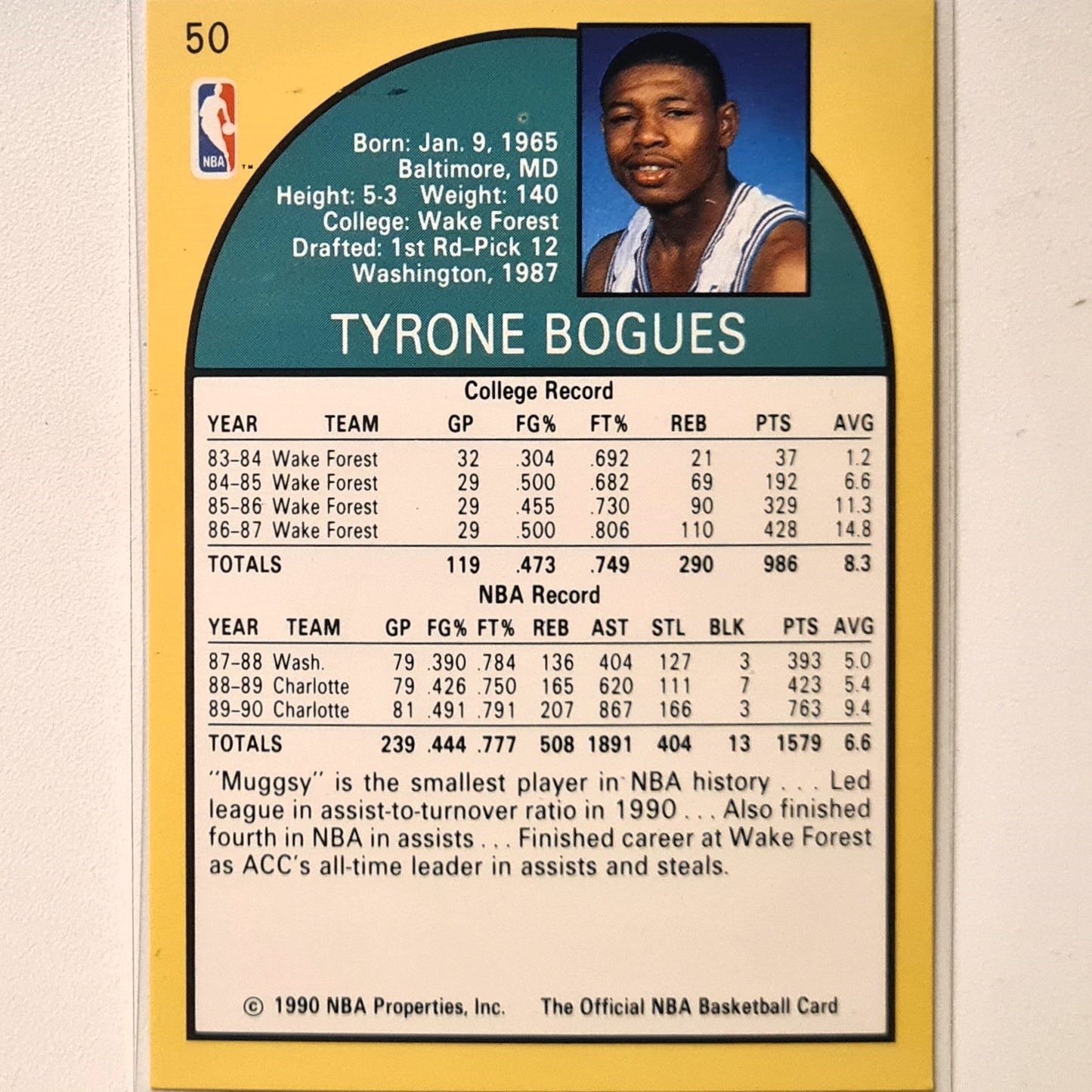 Muggsy Bogues 1990 NBA Hoops #50 NBA Basketball Charlotte Hornets Excellent/mint Sleeved