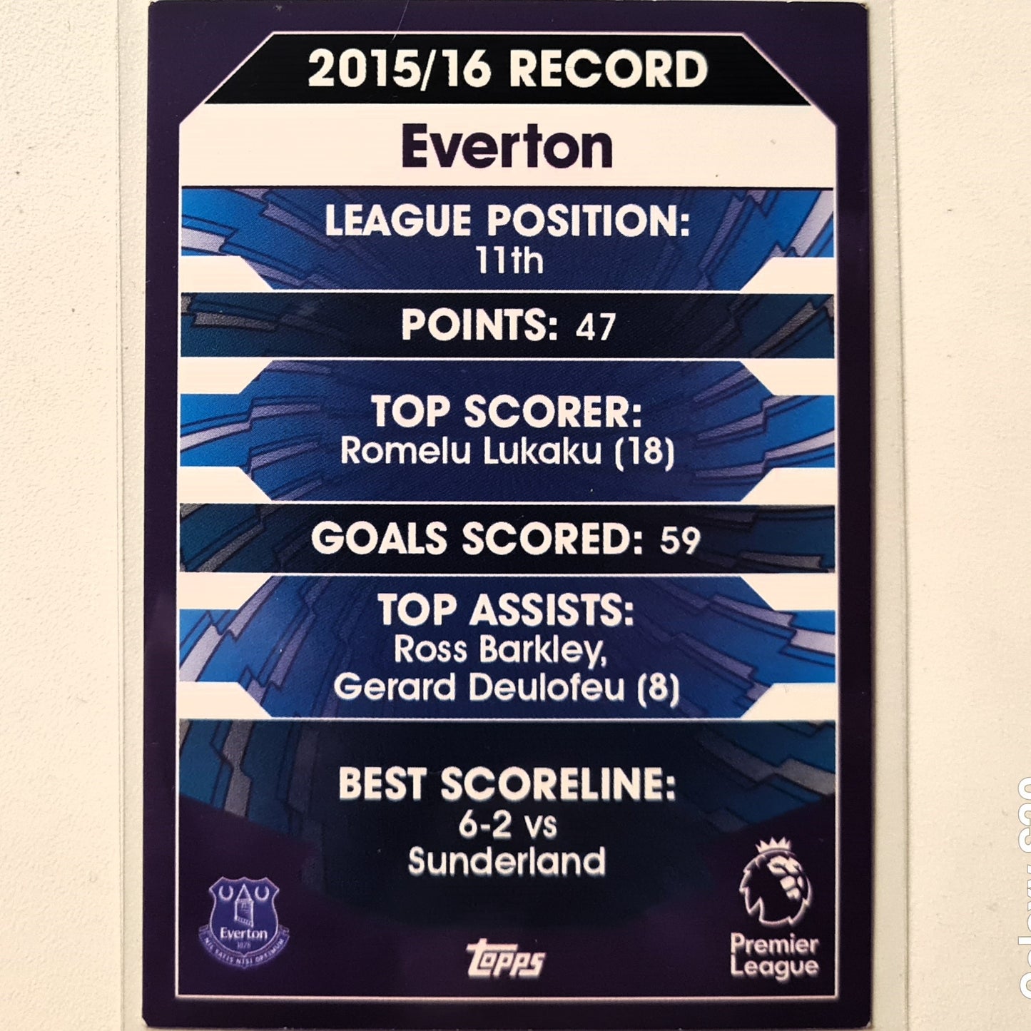 Everton Club crest 2016-17 Topps match attax #91 Soccer football Everton FC Good/very good sleeved