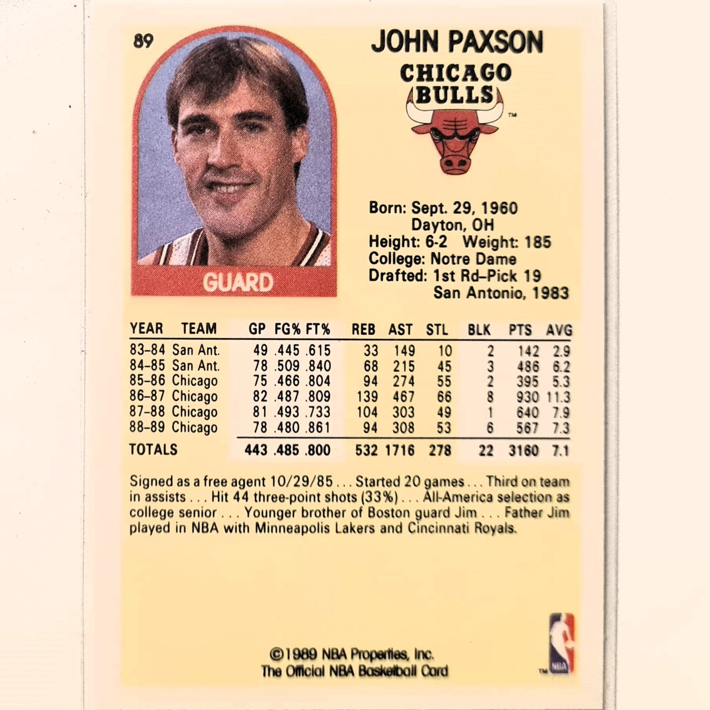 John Paxson 1989 NBA Hoops #89 NBA Basketball Chicago Bulls Excellent sleeved