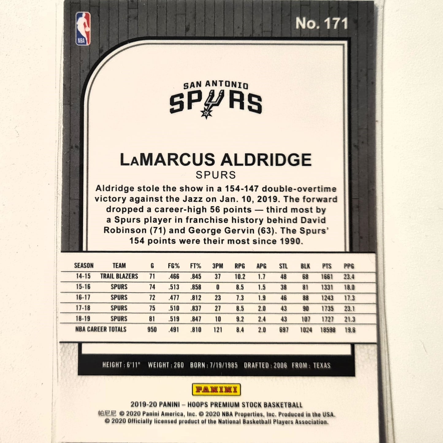 LaMarcus Alridge 2019-20 Panini NBA Hoops premium stock #171 NBA Basketball San Antonio Spurs Excellent sleeved