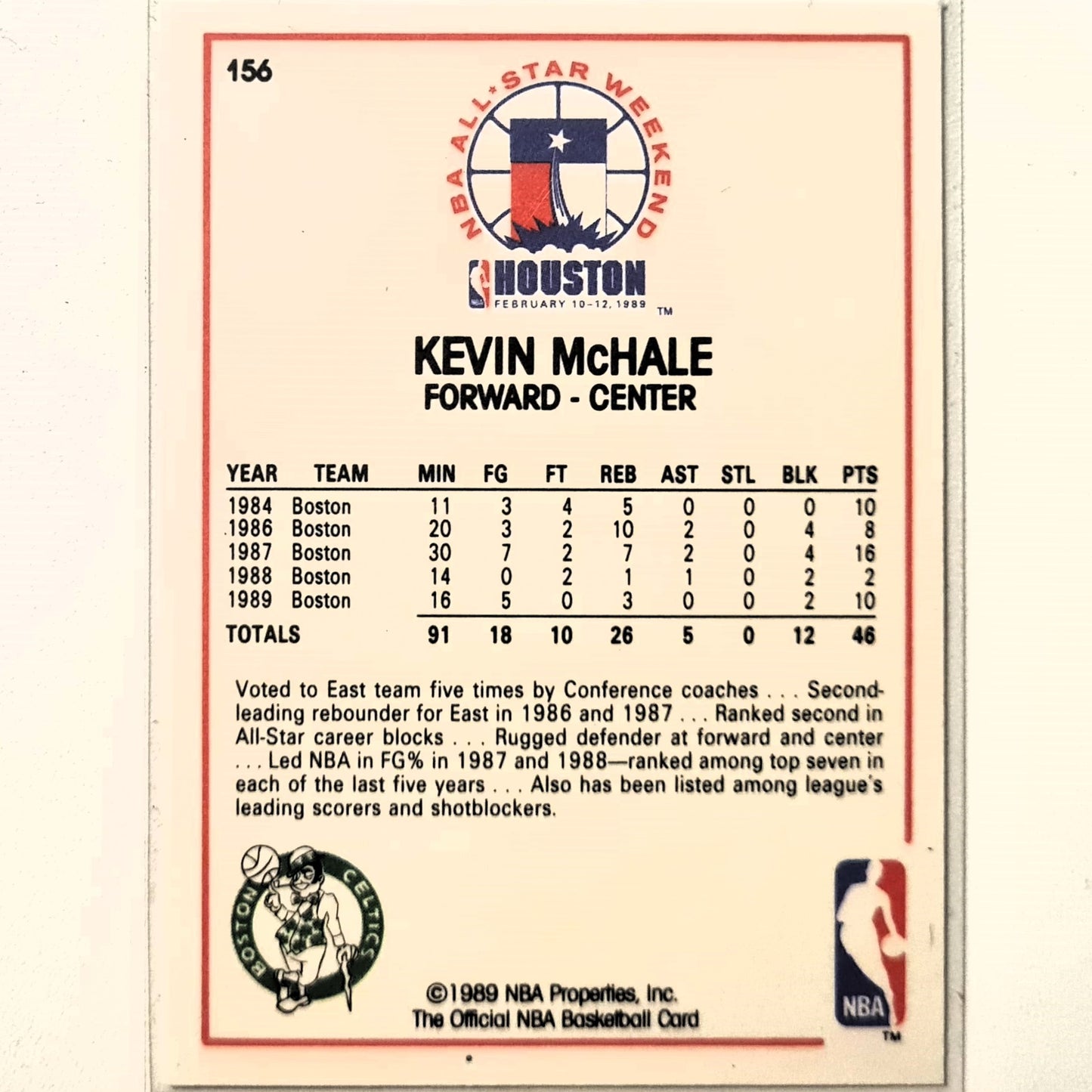 Kevin McHale 1989 NBA Hoops all star game #156 NBA Basketball Boston Excellent sleeved