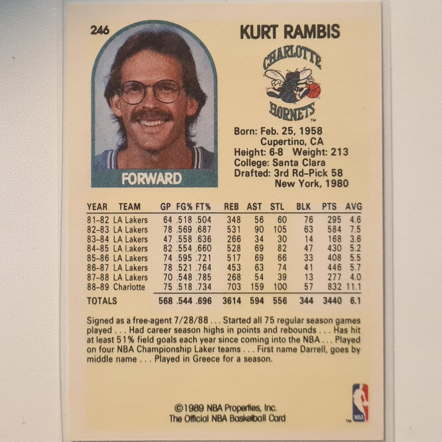 Kurt Rambis 1989 NBA Hoops #246 NBA Basketball Charlotte Hornets Excellent sleeved