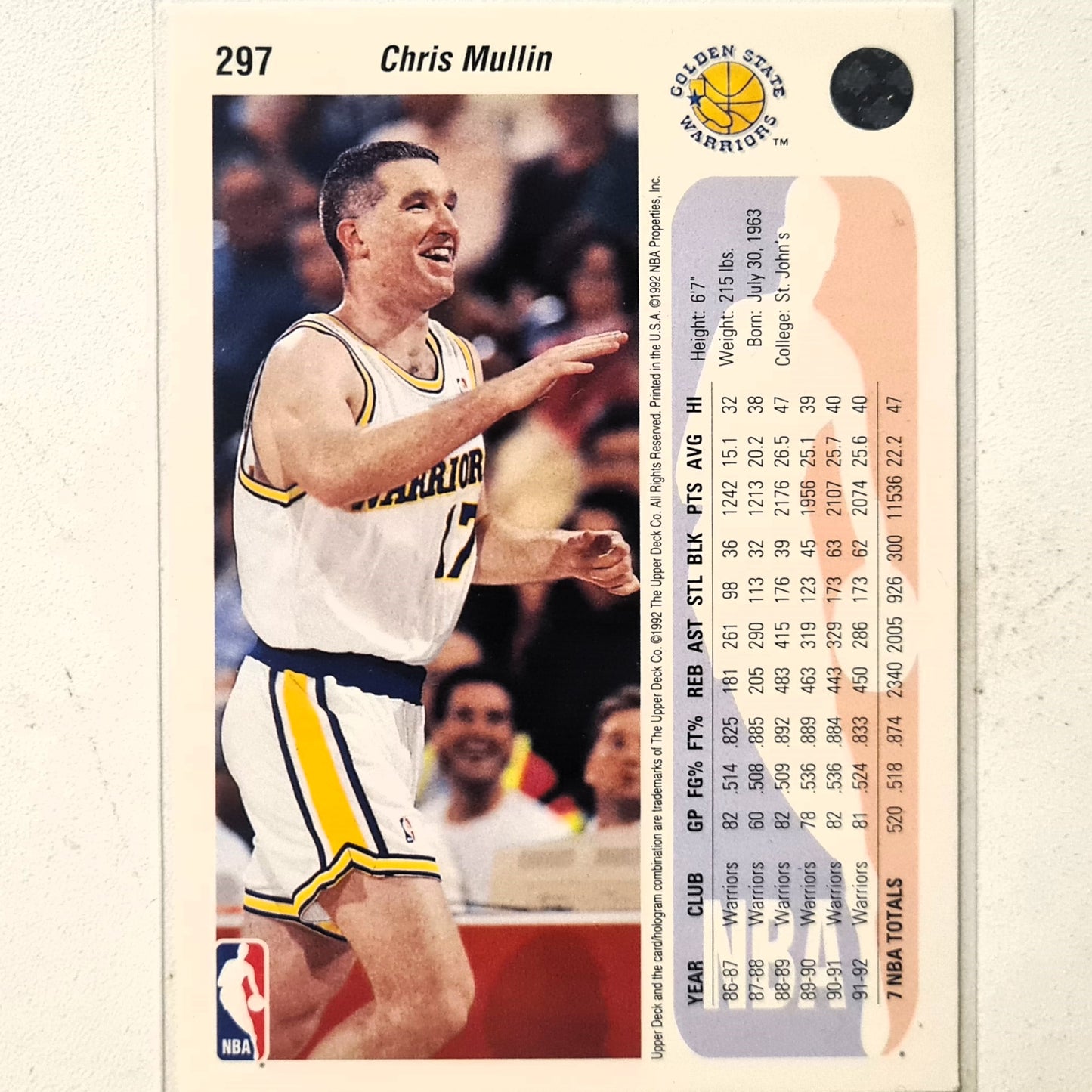 Chris Mullin 1991 Upper-Deck #297 NBA Basketball Golden State Warriors Excellent sleeved