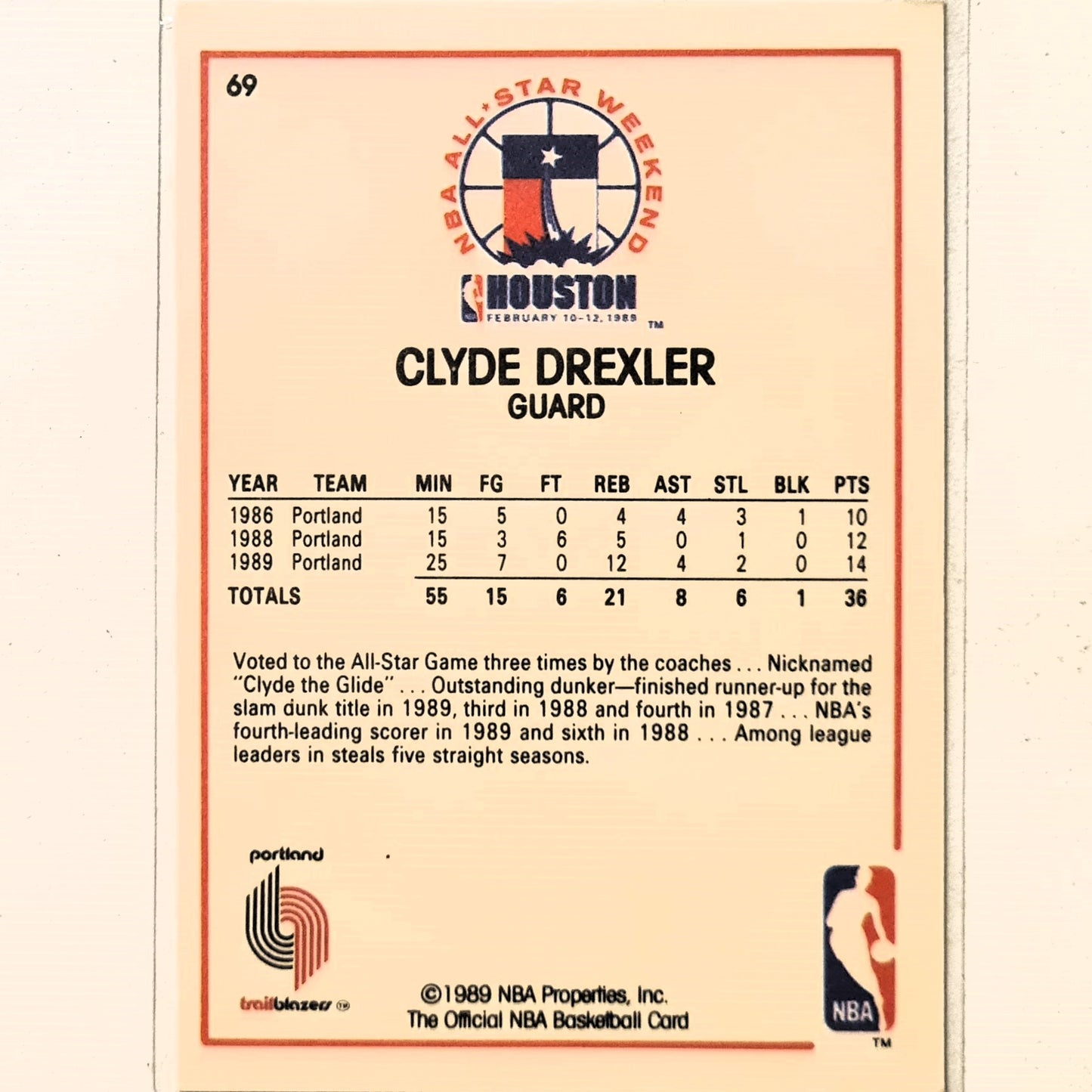 Clyde Drexler 1989 NBA Hoops Houston all-star game #69 NBA Basketball Portland Trail Blazers Excellent sleeved