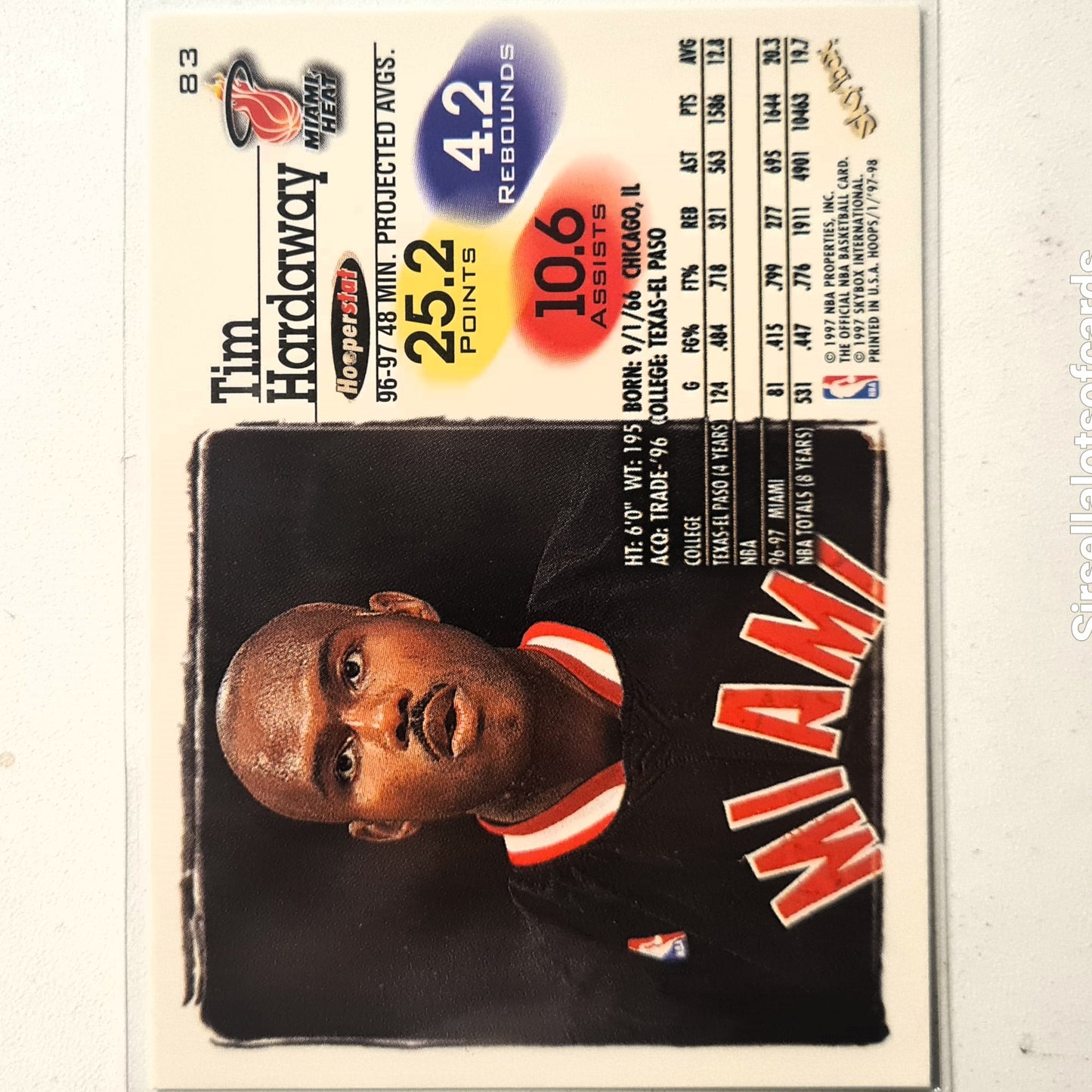 Tim Hardaway 1997 Skybox NBA Hoops #83 NBA Basketball Miami Heat Excellent sleeved