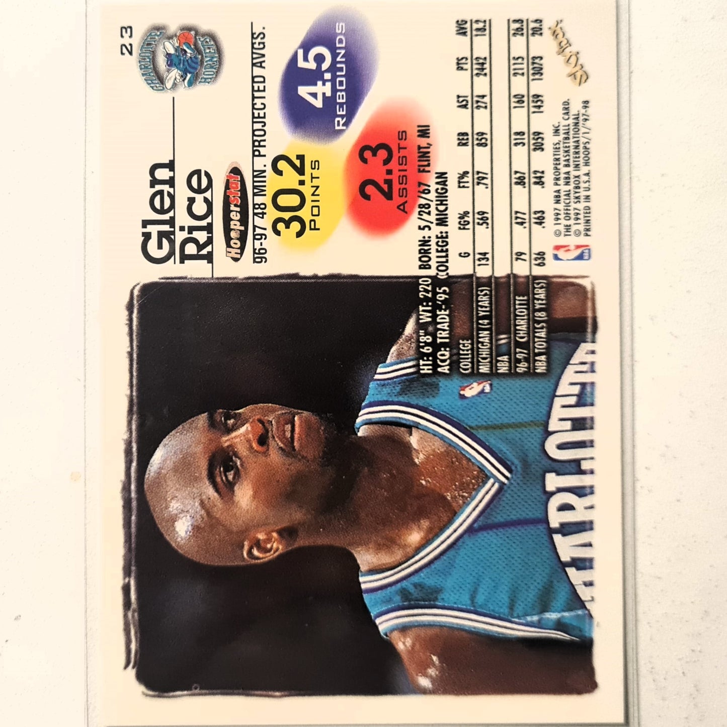 Glen Rice 1997 Skybox NBA Hoops #23 NBA Basketball Charlotte Hornets Excellent sleeved