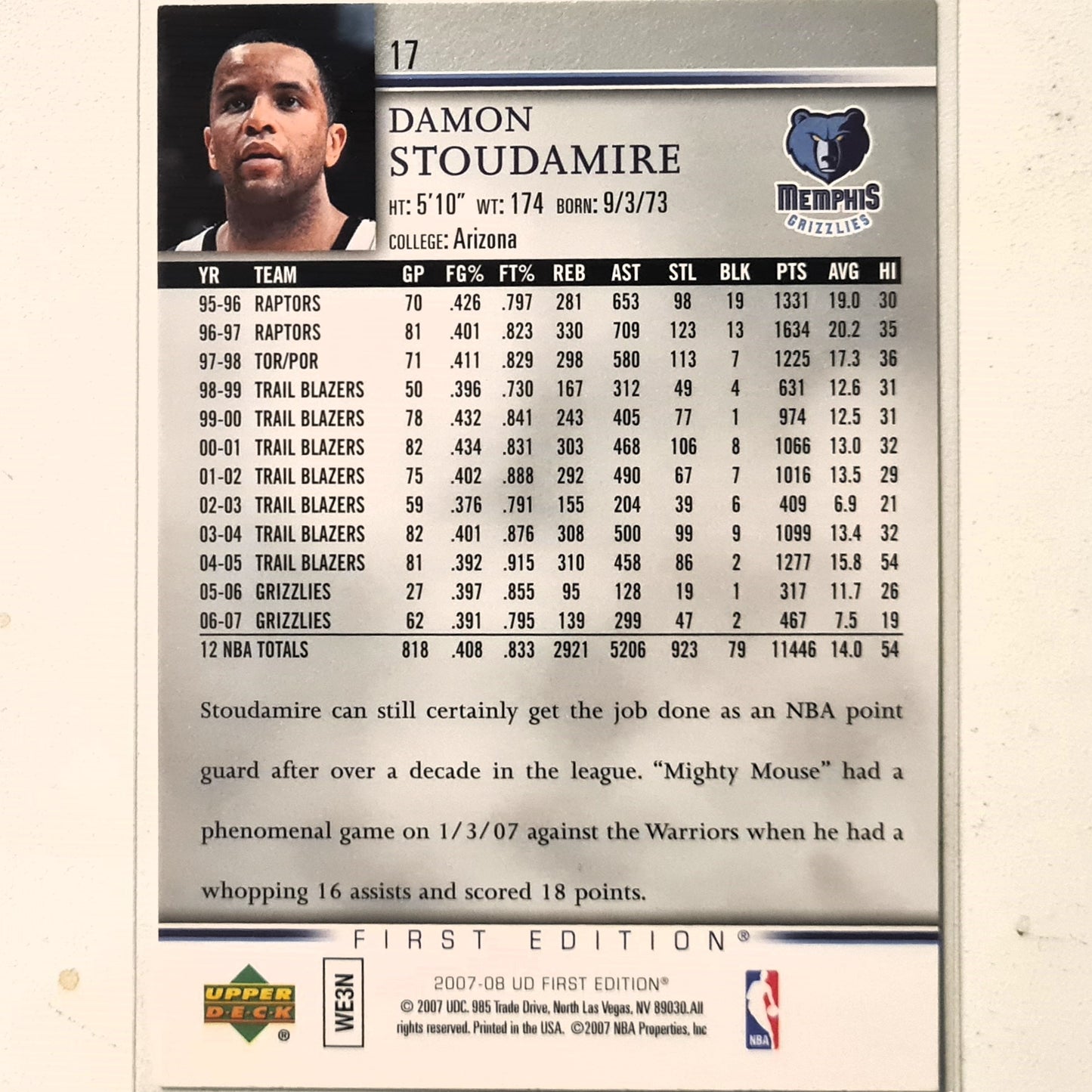 Damon Stoudamire 2007-08 Upper-Deck First Edition #17 NBA Basketball Memphis Grizzlies Excellent sleeved