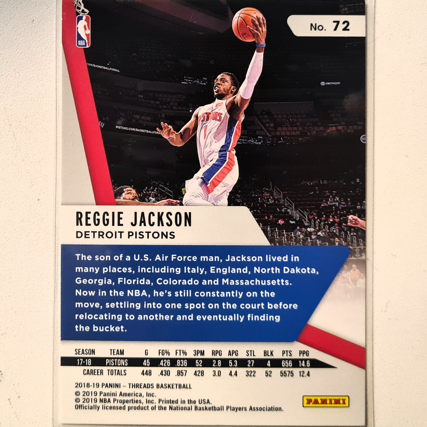 Reggie Jackson 2018-19 Panini Threads #72 NBA Basketball Detroit Pistons Excellent sleeved
