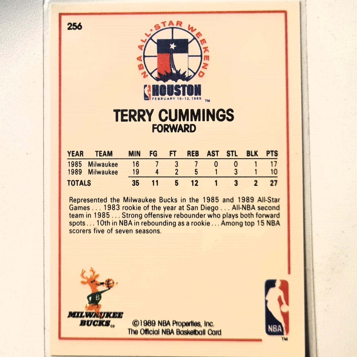 Terry Cummings 1989 NBA Hoops Houston All-Star Weekend #256 NBA Basketball Milwaukee Bucks Excellent sleeved