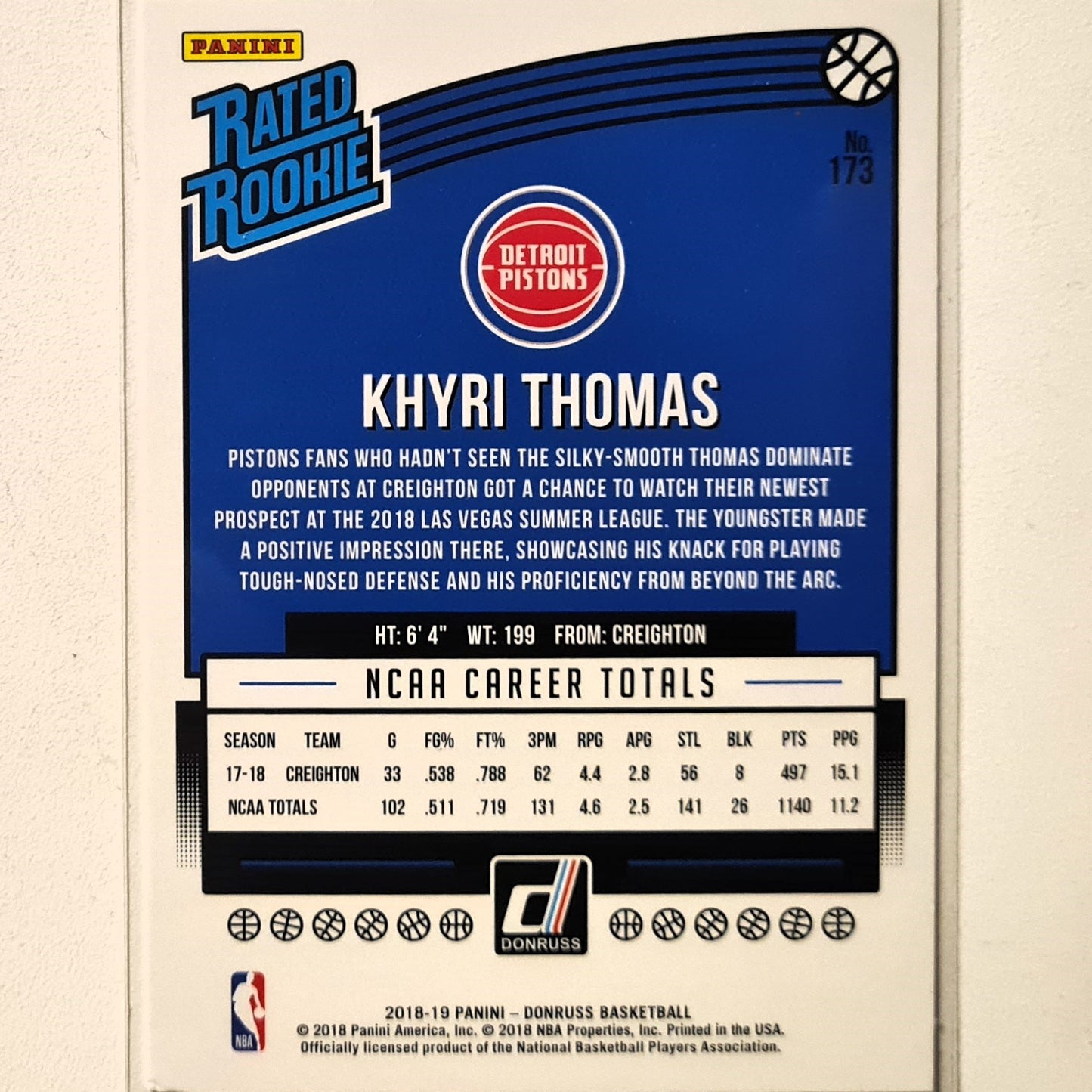 Khyri Thomas 2018-19 Panini Doruss Rated Rookie #173 NBA Basketball Detroit Pistons Excellent sleeved