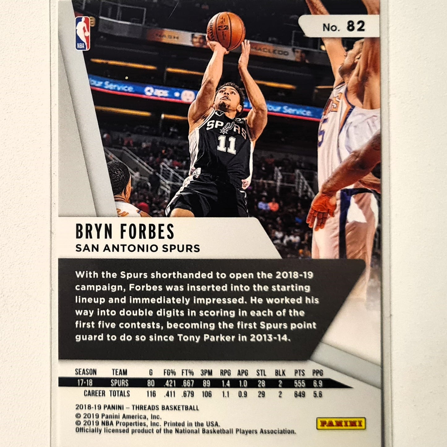 Bryn Forbes 2018-19 Panini Threads #82 NBA Basketball San Antonio Spurs Excellent sleeved