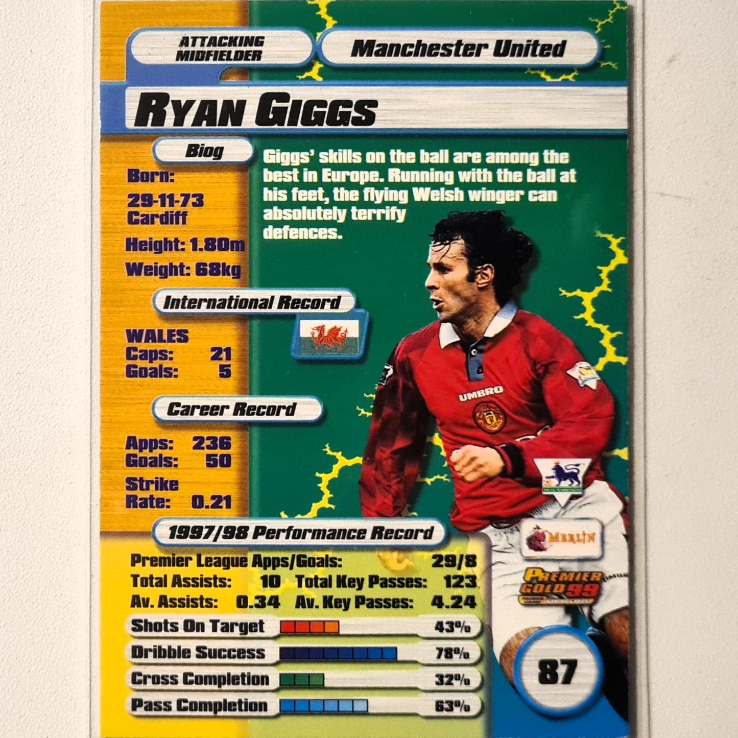 Ryan Giggs 1999 Merlin Premier Gold 99 #87 Soccer Football Manchester United Excellent Sleeved