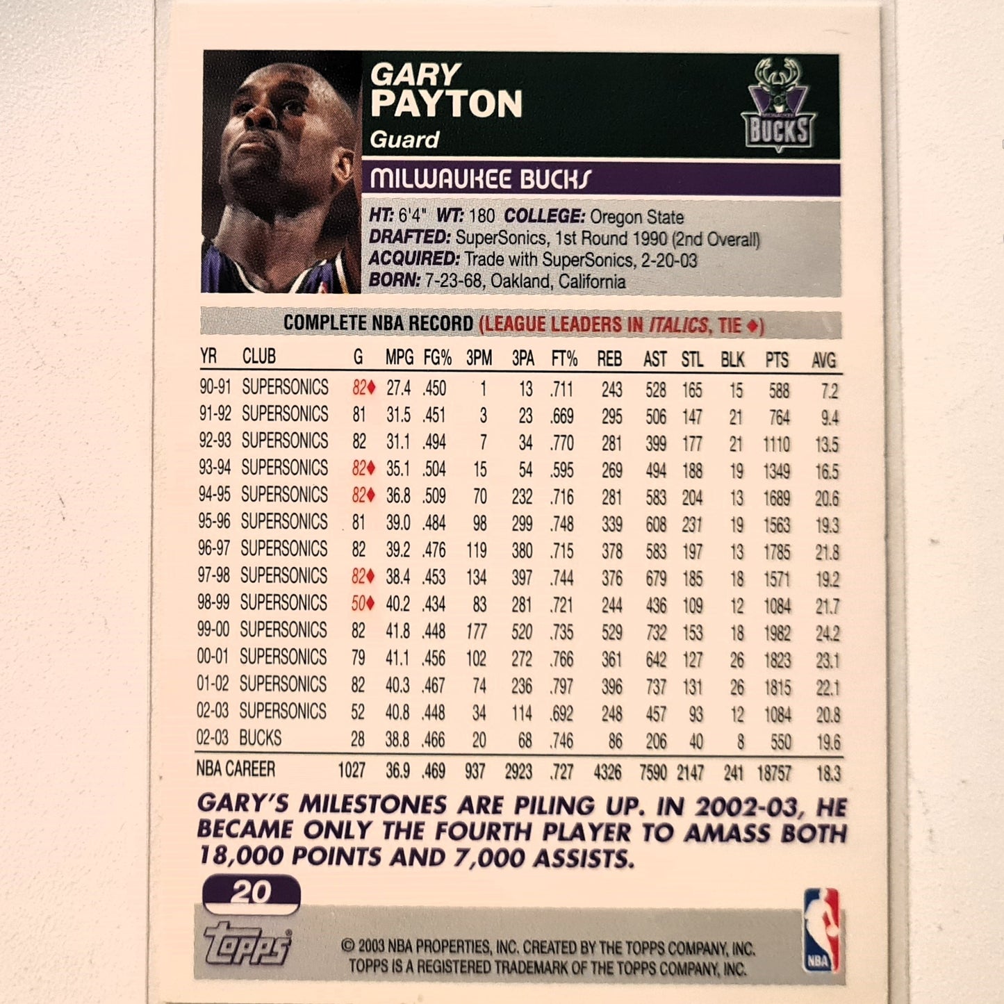 Gary Payton 2003-04 Topps #20 NBA Basketball Milwaukee Bucks Excellent Sleeved