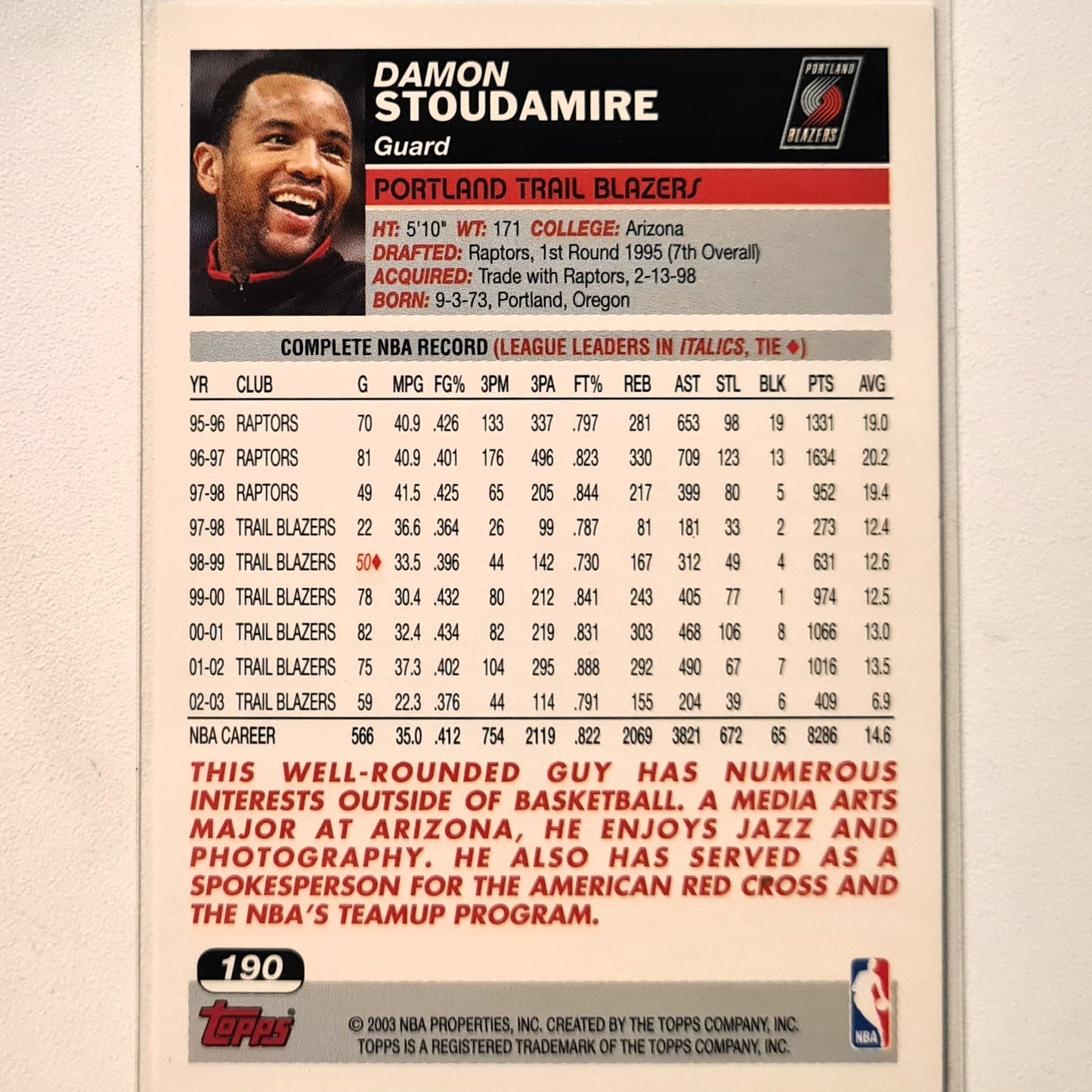 Damon Stoudamire 2003-04 Topps #190 NBA Basketball Portland Trail Blazers Excellent Sleeved