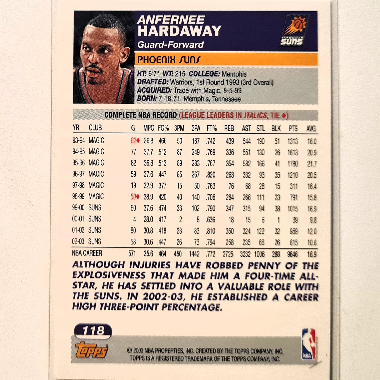 Anfernee Hardaway 2003-04 Topps #190 NBA Basketball Orlando Magic Excellent Sleeved