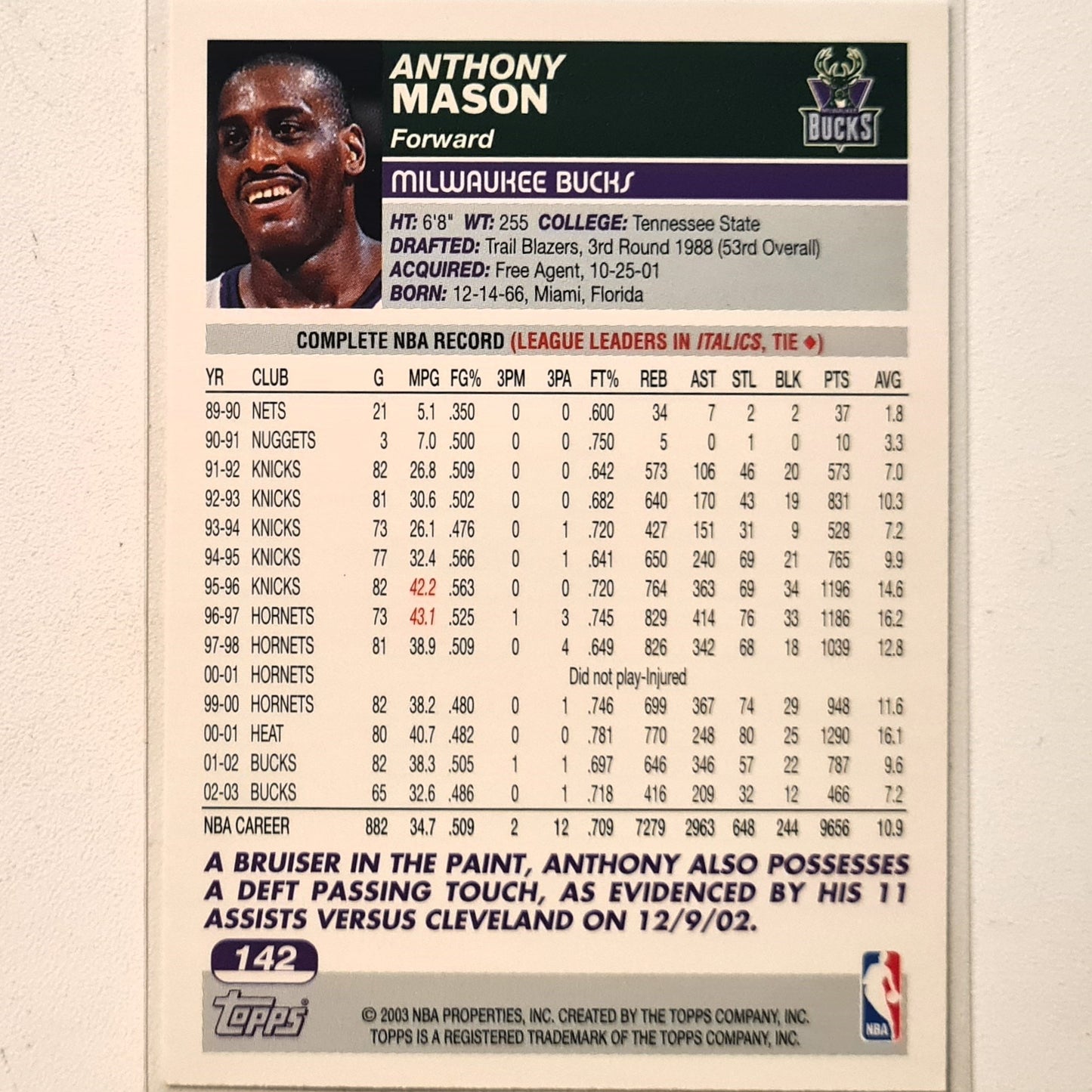 Anthony Mason 2003-04 Topps #142 NBA Basketball Milwaukee Bucks Excellent Sleeved