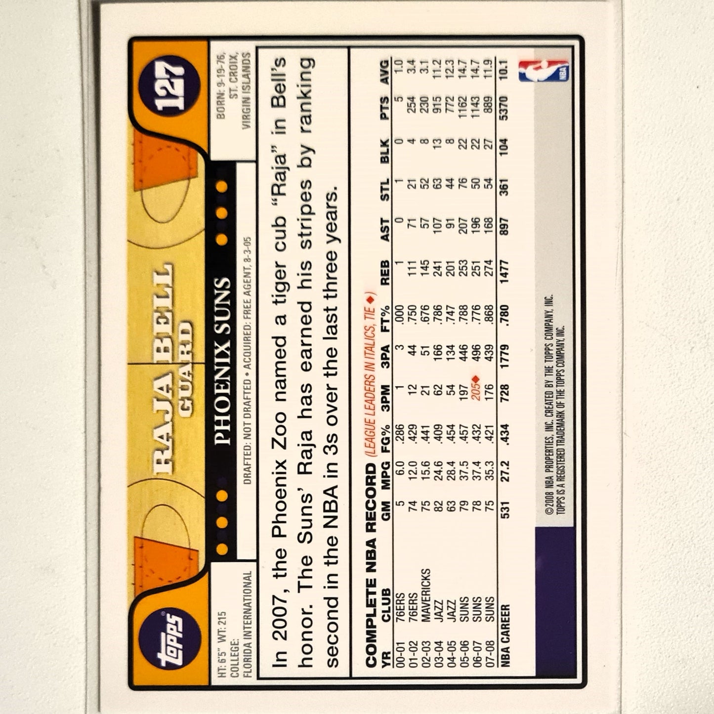 Raja Bell 2008 Topps #127 NBA Basketball Phoenix Suns Excellent Sleeved