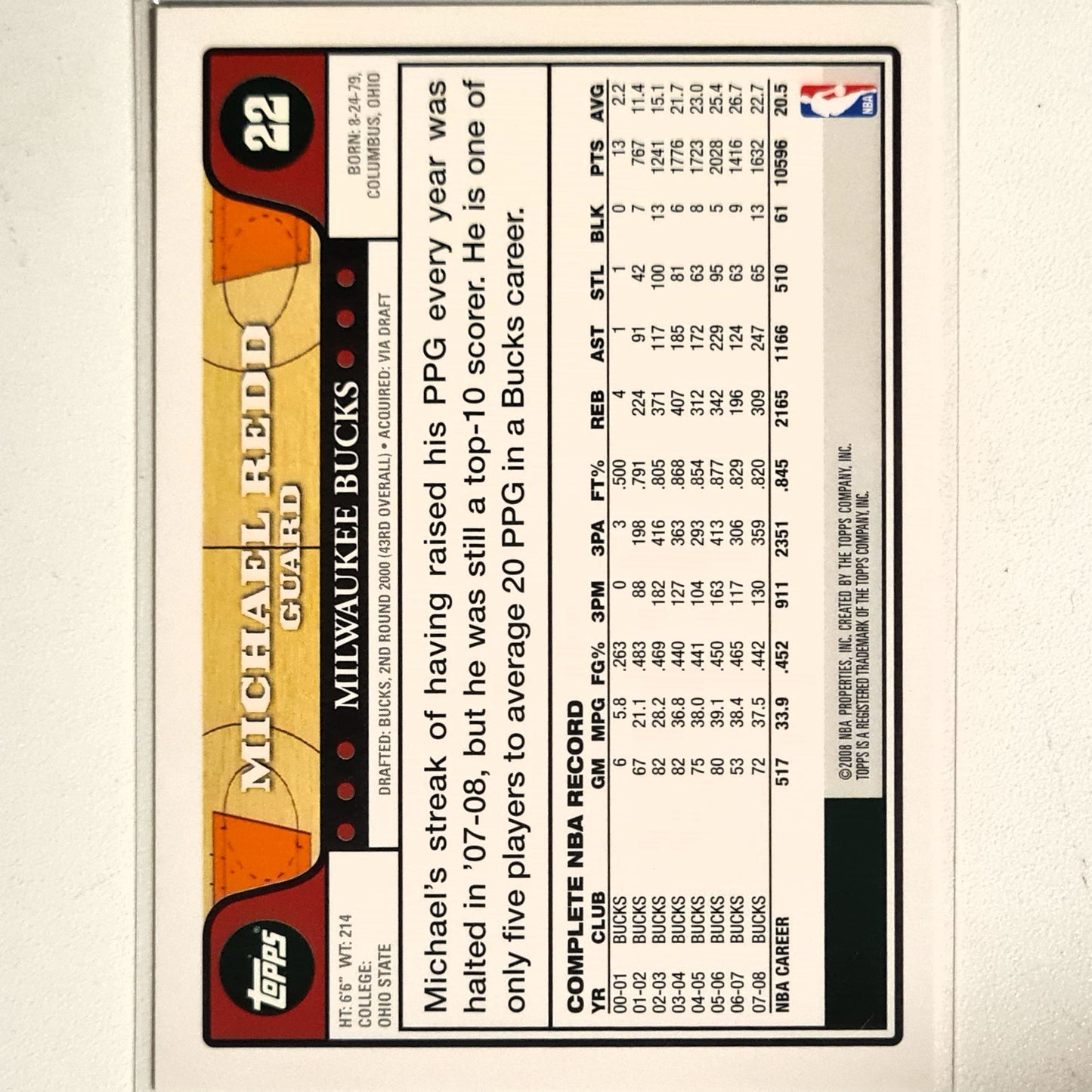 Michael Redd 2008 Topps #22 NBA Basketball Milwaukee Bucks Excellent Sleeved