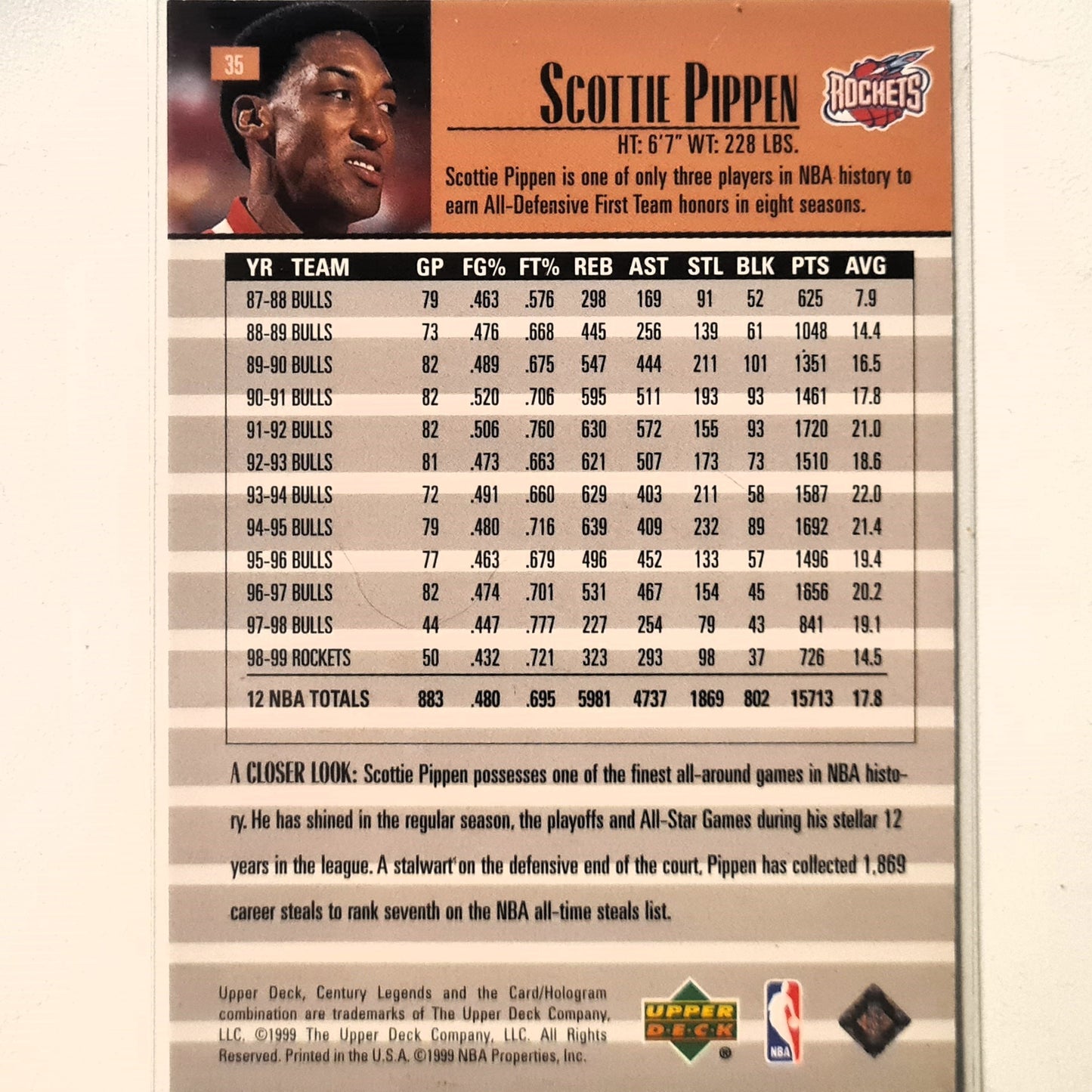 Scottie Pippen 1999 Upper-Deck Century Legends #35 NBA Basketball Chicago Bulls Excellent Sleeved