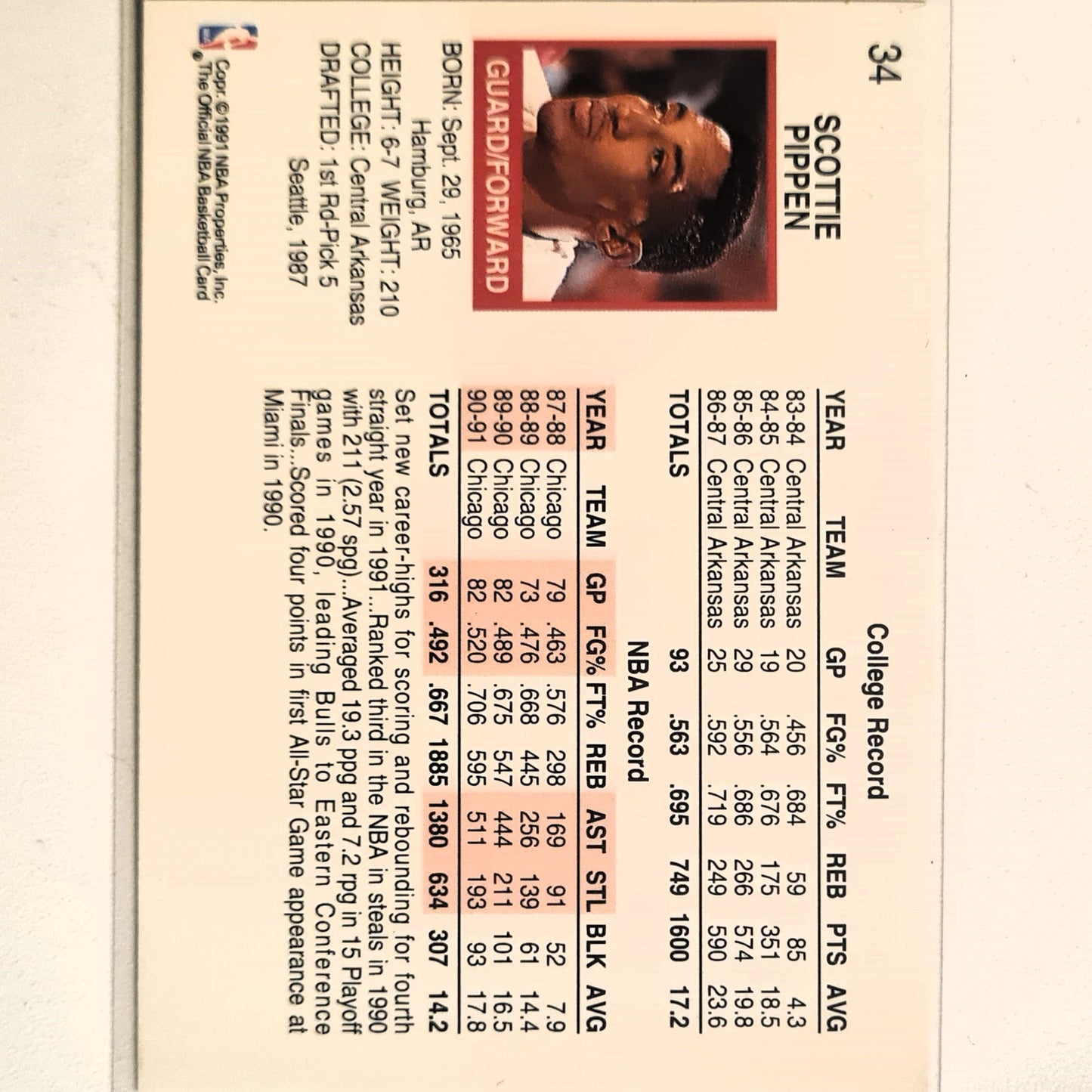 Scottie Pippen 1991 NBA Hoops #34 NBA Basketball Chicago Bulls Excellent Sleeved