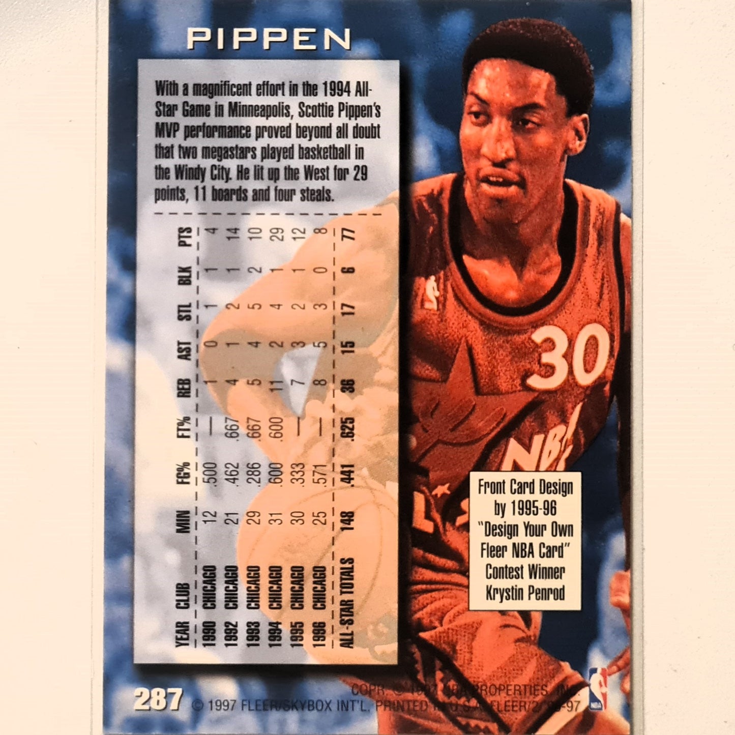 Scottie Pippen 1996 Fleer 96-97 all star 6 retro #287 NBA Basketball Chicago Bulls Excellent Sleeved