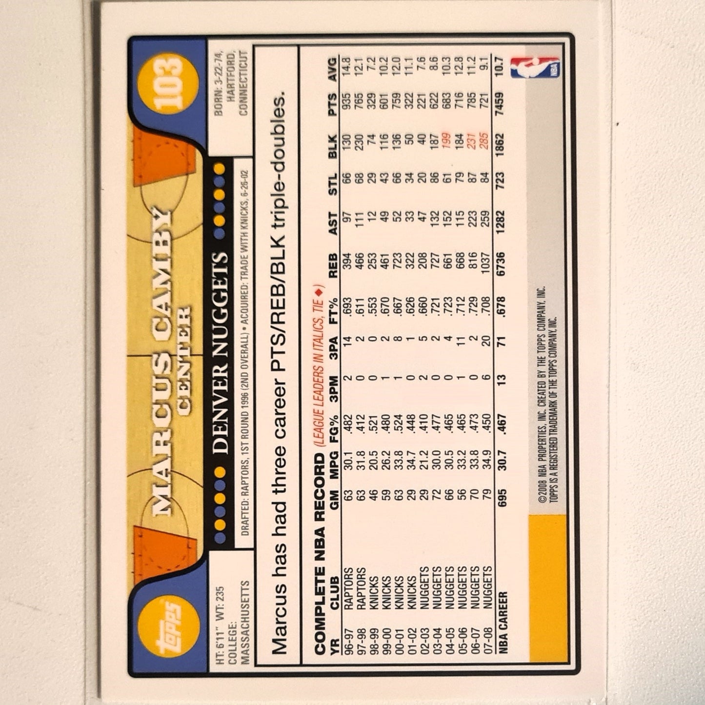 Marcus Camby 2008 Topps #103 NBA Basketball Denver Nuggets Excellent Sleeved