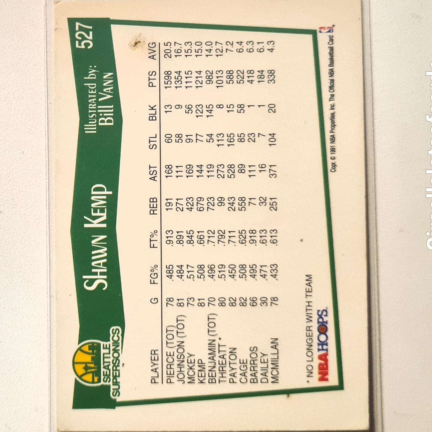 Shawn Kemp 1991 NBA Hoops illustrated Bill Vann #527 NBA Basketball Seattle Super Sonics good Sleeved